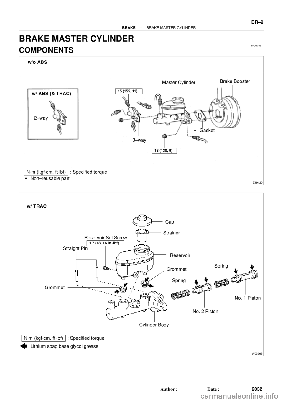 TOYOTA CAMRY 1999  Service Repair Manual BR0AE±02
Z19120
w/ ABS (& TRAC)
2±way
15 (155, 11)
13 (130, 9)
Master Cylinder
 GasketBrake Booster
N´m (kgf´cm, ft´lbf) : Specified torque
 Non±reusable part w/o ABS
3±way
W03569
N´m (kgf´