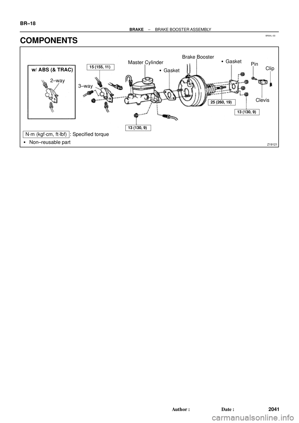 TOYOTA CAMRY 1999  Service Repair Manual BR0AL±03
Z19121
Master Cylinder
GasketBrake Booster
Gasket
Pin
Clip
Clevis 2±way
 Non±reusable part
N´m (kgf´cm, ft´lbf) : Specified torquew/ ABS (& TRAC)
3±way
15 (155, 11)
13 (130, 9)
25 (