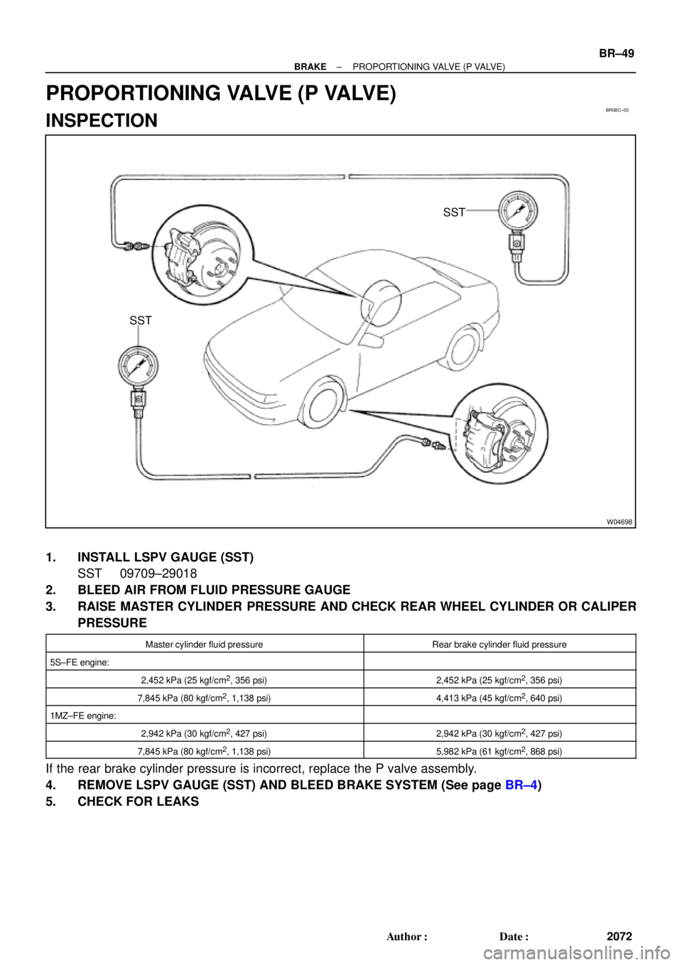 TOYOTA CAMRY 1999  Service Repair Manual BR0BC±03
W04698
SST
SST
± BRAKEPROPORTIONING VALVE (P VALVE)
BR±49
2072 Author: Date:
PROPORTIONING VALVE (P VALVE)
INSPECTION
1. INSTALL LSPV GAUGE (SST)
SST 09709±29018
2. BLEED AIR FROM FLUID