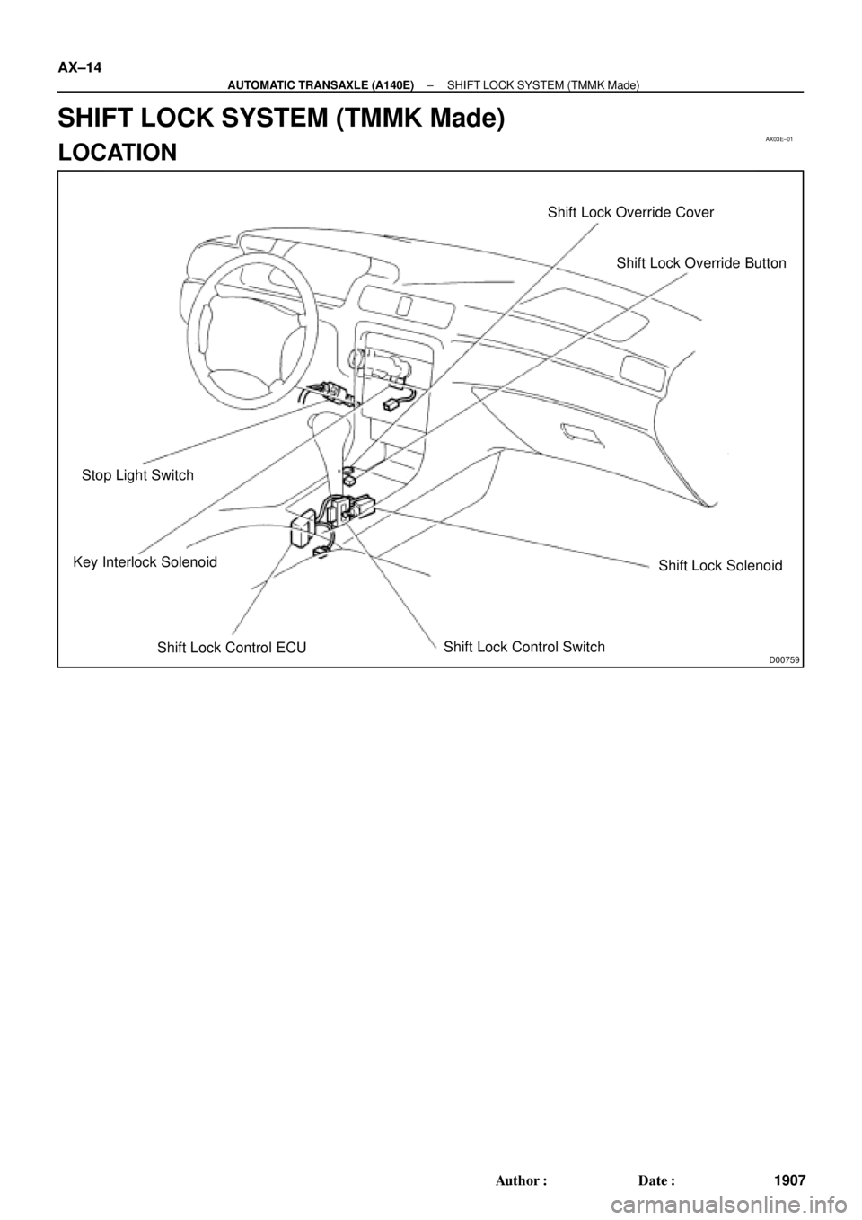 TOYOTA CAMRY 1999  Service Repair Manual AX03E±01
D00759
Shift Lock Override Cover
Shift Lock Override Button
Shift Lock Solenoid
Shift Lock Control Switch
Shift Lock Control ECU Key Interlock SolenoidStop Light Switch AX±14
± AUTOMATIC T