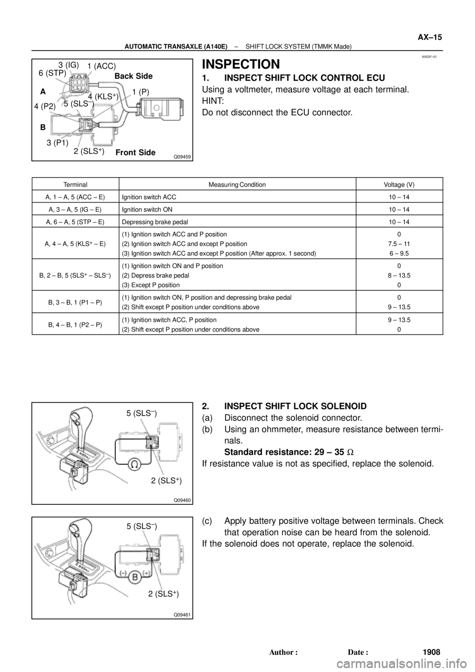 TOYOTA CAMRY 1999  Service Repair Manual AX03F±01
Q09459
4 (P2)
2 (SLS
+) 5 (SLS
±)
3 (P1)3 (IG)
6 (STP)1 (ACC)
4 (KLS
+)1 (P) Back Side
Front Side A
B
Q09460
2 (SLS+) 5 (SLS
±)
Q09461
2 (SLS+) 5 (SLS
±)
± AUTOMATIC TRANSAXLE (A140E)SHI