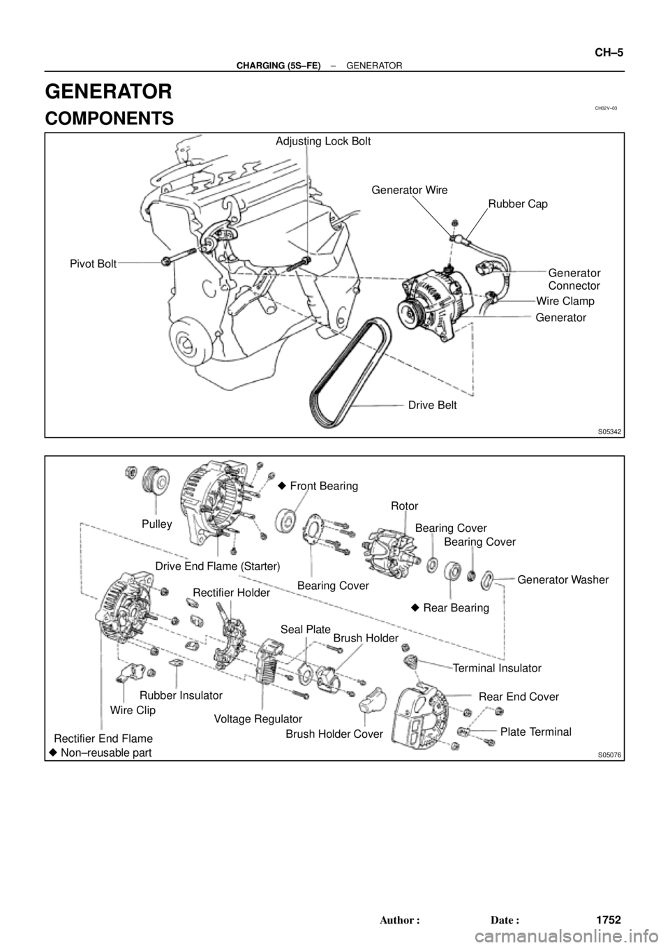 TOYOTA CAMRY 1999  Service Repair Manual CH02V±03
S05342
Pivot BoltAdjusting Lock Bolt
Generator Wire
Generator
Connector
Generator
Drive Belt
Rubber Cap
Wire Clamp
S05076
Pulley
Drive End Flame (Starter) Front Bearing
Bearing CoverRotor
G