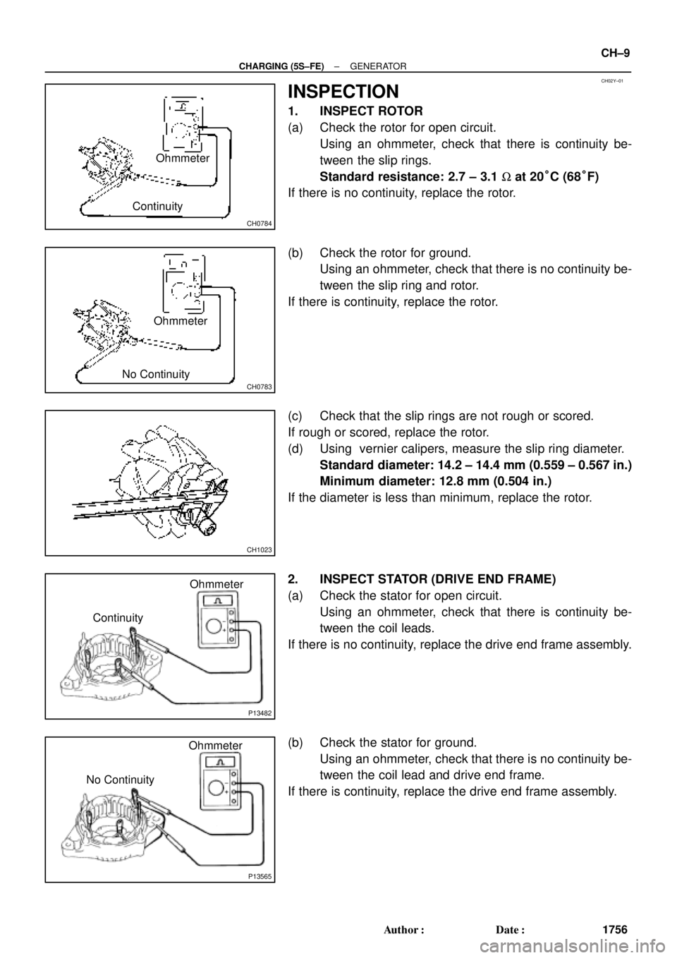 TOYOTA CAMRY 1999  Service Repair Manual CH02Y±01
CH0784
Ohmmeter
Continuity
CH0783
Ohmmeter
No Continuity
CH1023
P13482
Ohmmeter
Continuity
P13565
Ohmmeter
No Continuity
± CHARGING (5S±FE)GENERATOR
CH±9
1756 Author: Date:
INSPECTION
1