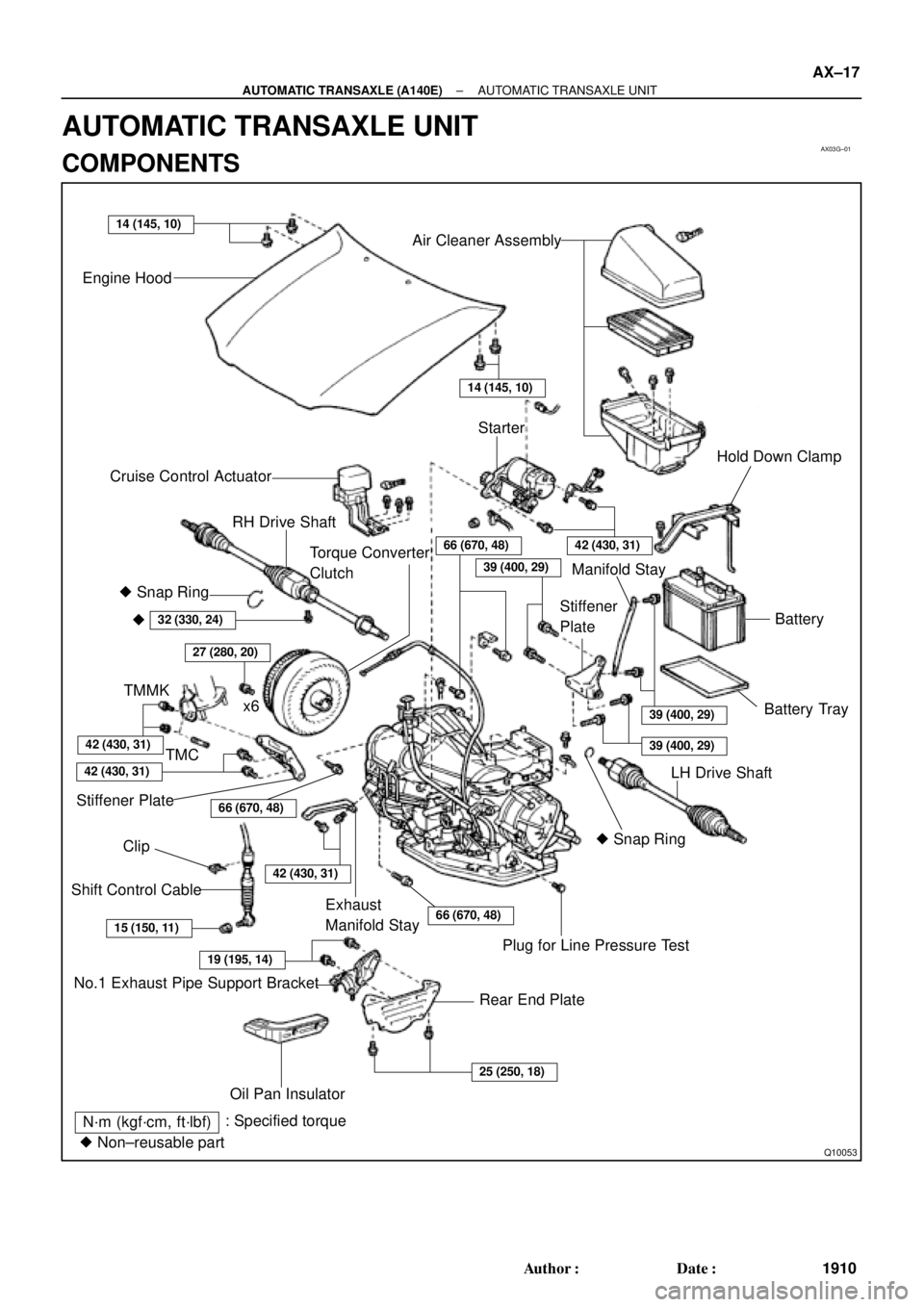 TOYOTA CAMRY 1999  Service Repair Manual AX03G±01
Q10053
14 (145, 10)
No.1 Exhaust Pipe Support BracketClip Engine Hood
Air Cleaner Assembly
14 (145, 10)
Starter
Cruise Control Actuator
RH Drive Shaft
42 (430, 31)66 (670, 48)
39 (400, 29)
3