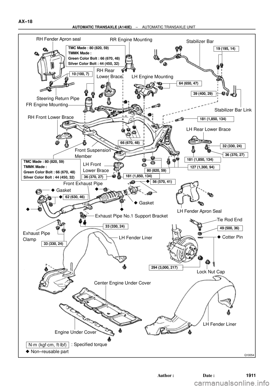 TOYOTA CAMRY 1999  Service Repair Manual Q10054
RH Fender Apron seal
RR Engine Mounting
Stabilizer Bar
10 (100, 7)RH Rear
Lower Brace
Steering Return Pipe
19 (195, 14)
FR Engine Mounting
Stabilizer Bar Link
Front Suspension
Member

Front Ex