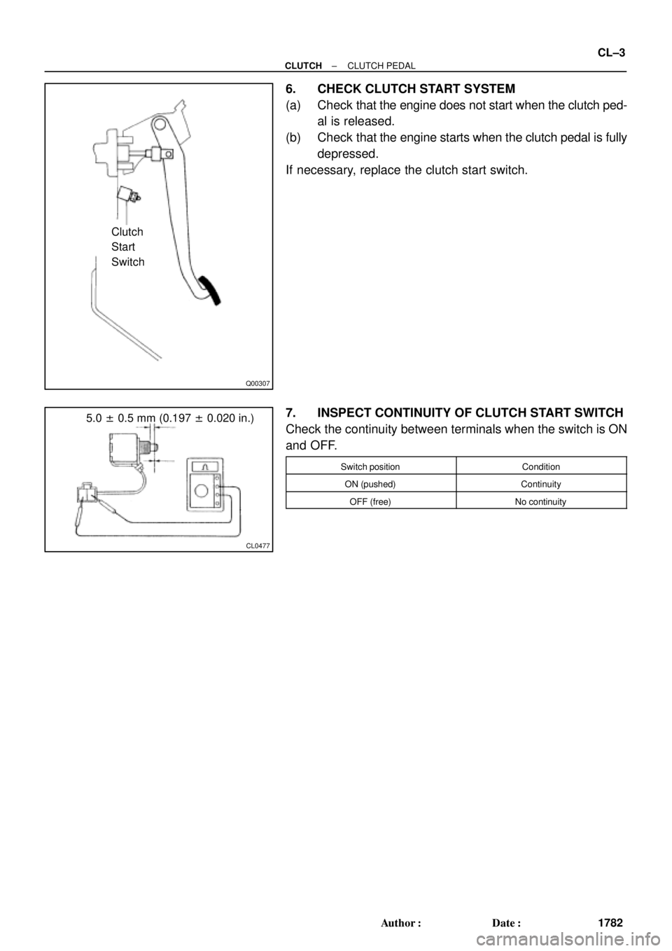 TOYOTA CAMRY 1999  Service Repair Manual Q00307
Clutch
Start
Switch
CL0477
5.0 ± 0.5 mm (0.197 ± 0.020 in.)
± CLUTCHCLUTCH PEDAL
CL±3
1782 Author: Date:
6. CHECK CLUTCH START SYSTEM
(a) Check that the engine does not start when the clu