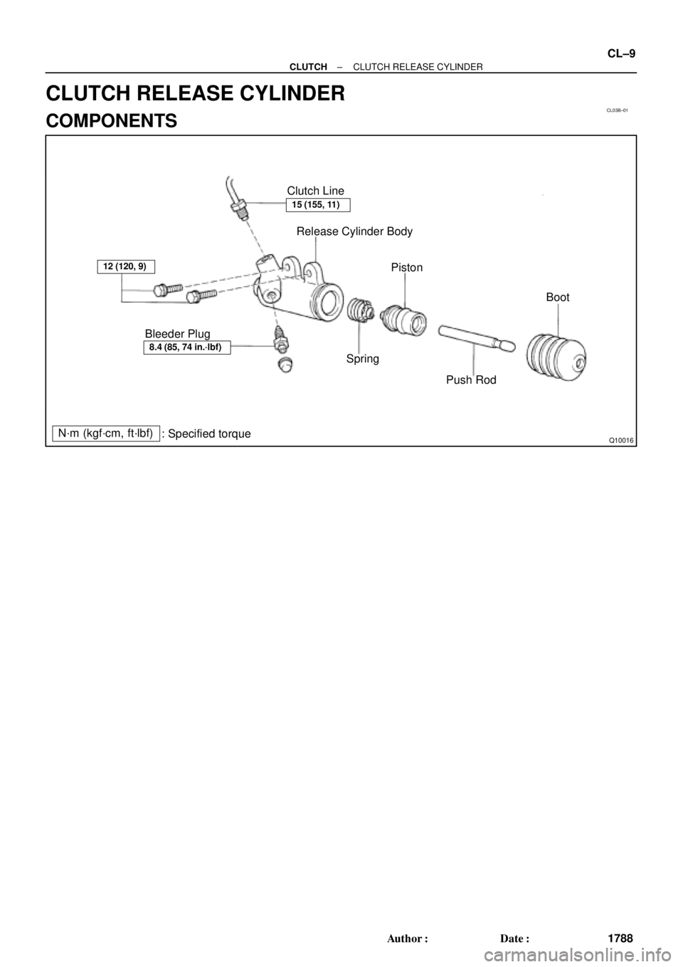 TOYOTA CAMRY 1999  Service Repair Manual CL03B±01
Q10016
Clutch Line
15 (155, 11)
12 (120, 9)
Bleeder Plug
8.4 (85, 74 in.´lbf)
Release Cylinder Body
Piston
Spring
Push RodBoot
N´m (kgf´cm, ft´lbf)
: Specified torque
± CLUTCHCLUTCH REL