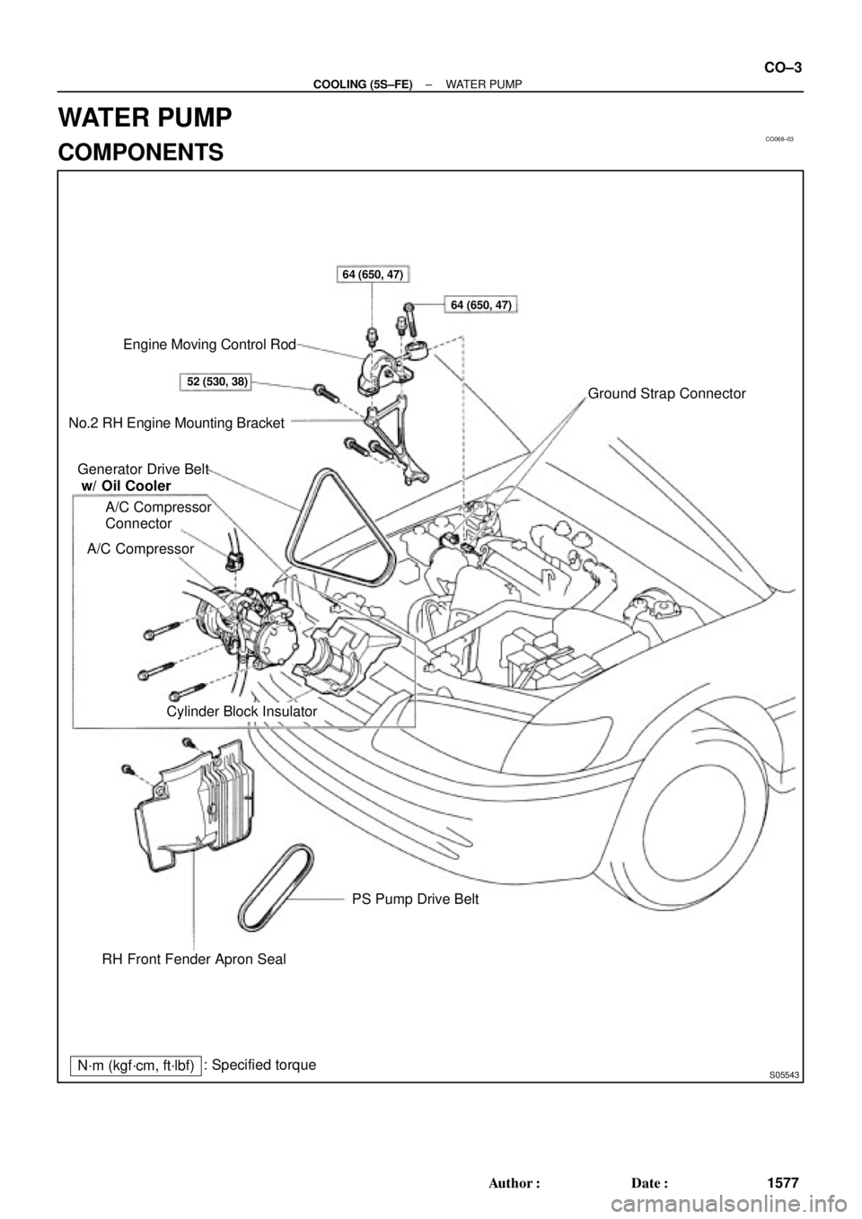 TOYOTA CAMRY 1999  Service Repair Manual CO068±03
S05543
Engine Moving Control Rod
No.2 RH Engine Mounting Bracket
Generator Drive Belt
w/ Oil Cooler
A/C Compressor
Connector
A/C Compressor
Cylinder Block Insulator
N´m (kgf´cm, ft´lbf)RH