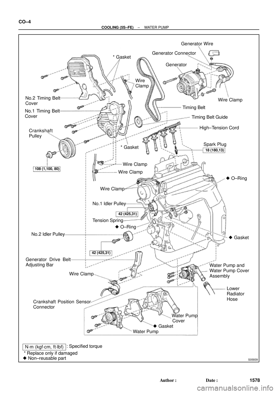 TOYOTA CAMRY 1999  Service Repair Manual S05939
No.2 Timing Belt
Cover
No.1 Timing Belt
Cover
Crankshaft
Pulley
No.2 Idler Pulley
Generator Drive Belt
Adjusting Bar
Wire Clamp
Crankshaft Position Sensor
Connector* Gasket
No.1 Idler Pulley
Te