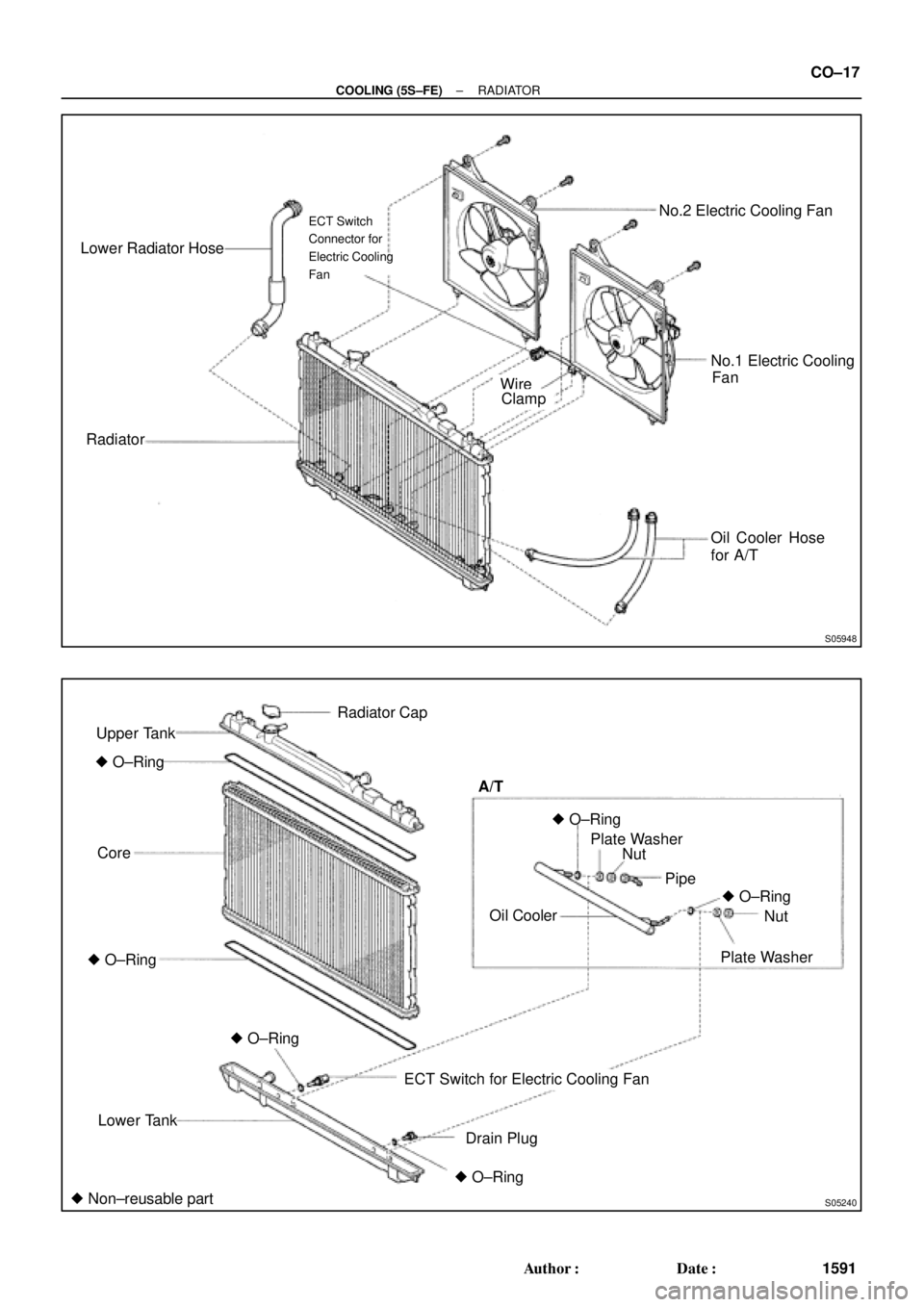 TOYOTA CAMRY 1999  Service Repair Manual S05948
Lower Radiator Hose
RadiatorNo.2 Electric Cooling Fan
No.1 Electric Cooling
Oil Cooler Hose
for A/T
ECT Switch
Connector for
Electric Cooling
Fan
FanWireClamp
S05240
Upper Tank
 O±Ring
Core
L