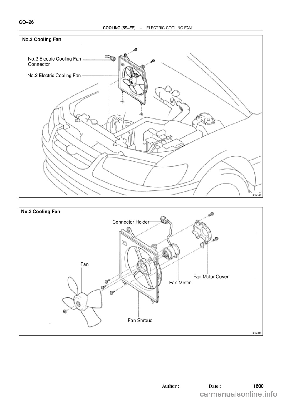 TOYOTA CAMRY 1999  Service Repair Manual S05949
No.2 Electric Cooling Fan
Connector
No.2 Electric Cooling Fan No.2 Cooling Fan
S05239
FanConnector Holder
Fan ShroudFan MotorFan Motor Cover No.2 Cooling Fan CO±26
± COOLING (5S±FE)ELECTRIC 