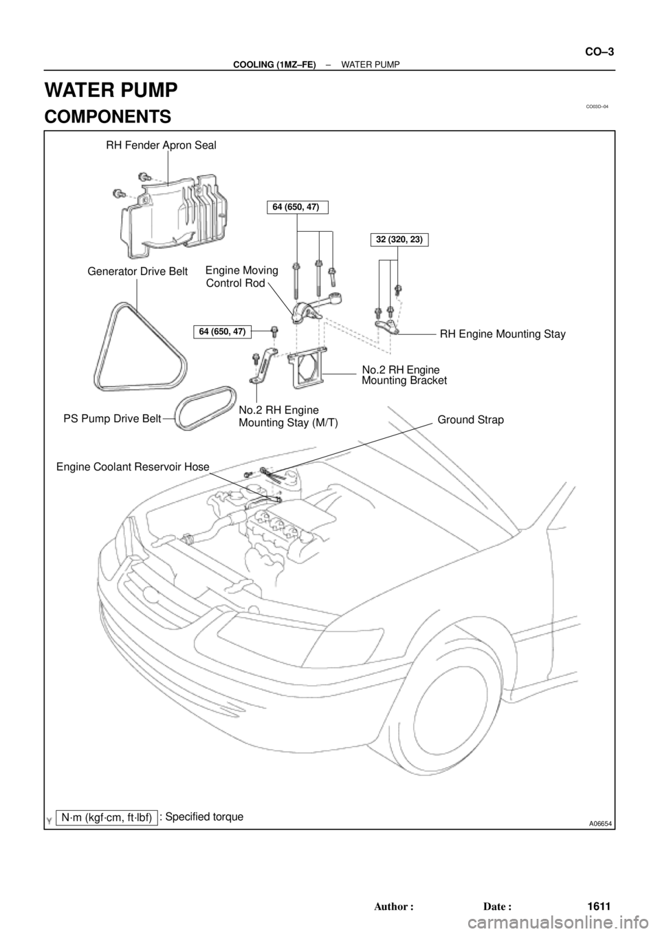 TOYOTA CAMRY 1999  Service Repair Manual CO03D±04
A06654
RH Fender Apron Seal
Generator Drive BeltEngine Moving
Control Rod
RH Engine Mounting Stay
No.2 RH Engine
Mounting Bracket
Ground Strap PS Pump Drive Belt
Engine Coolant Reservoir Hos