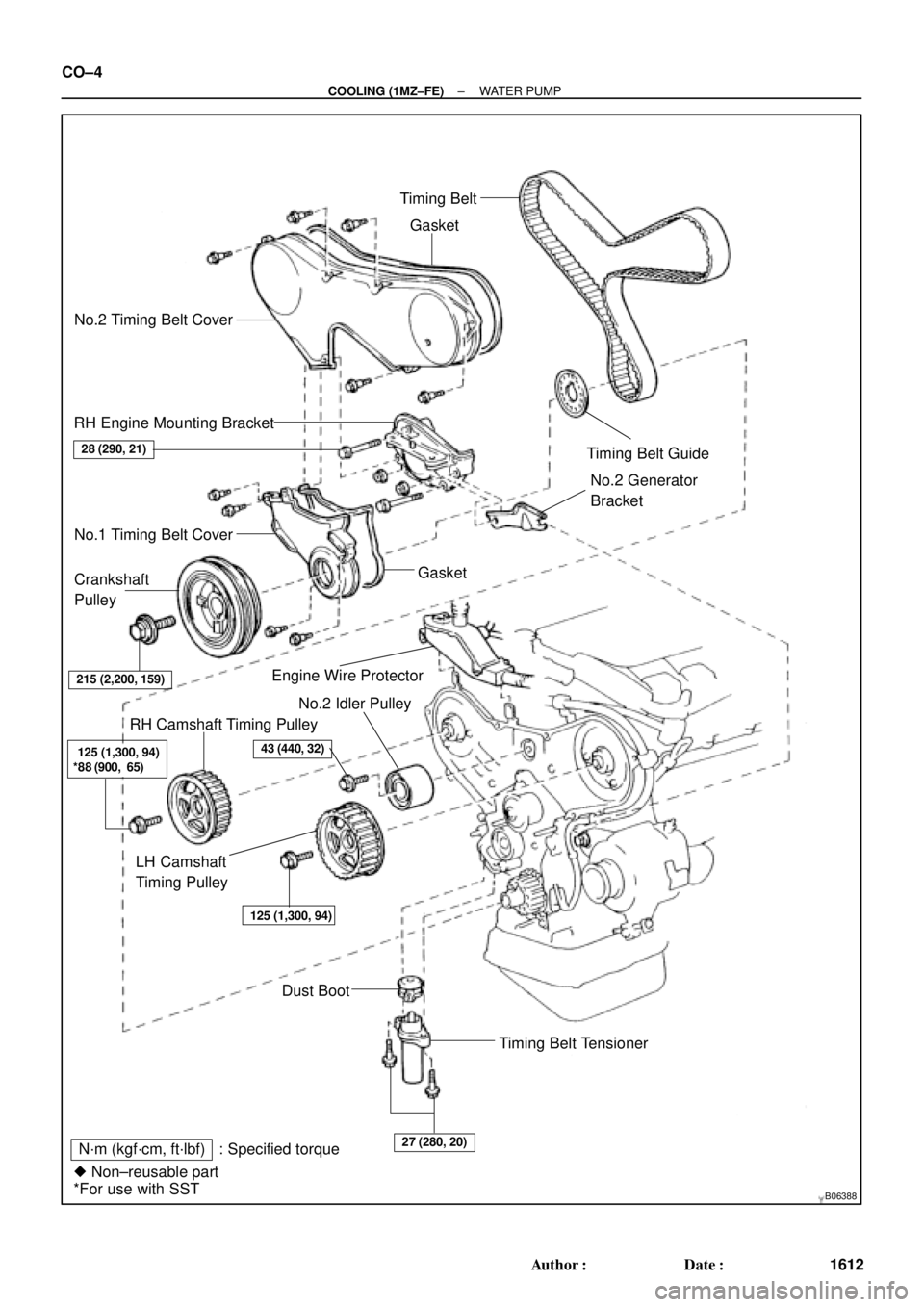 TOYOTA CAMRY 1999  Service Repair Manual B06388
No.2 Timing Belt CoverTiming Belt
Gasket
Timing Belt Guide
No.2 Generator
Bracket RH Engine Mounting Bracket
Crankshaft
PulleyGasket
Engine Wire Protector
RH Camshaft Timing PulleyNo.2 Idler Pu