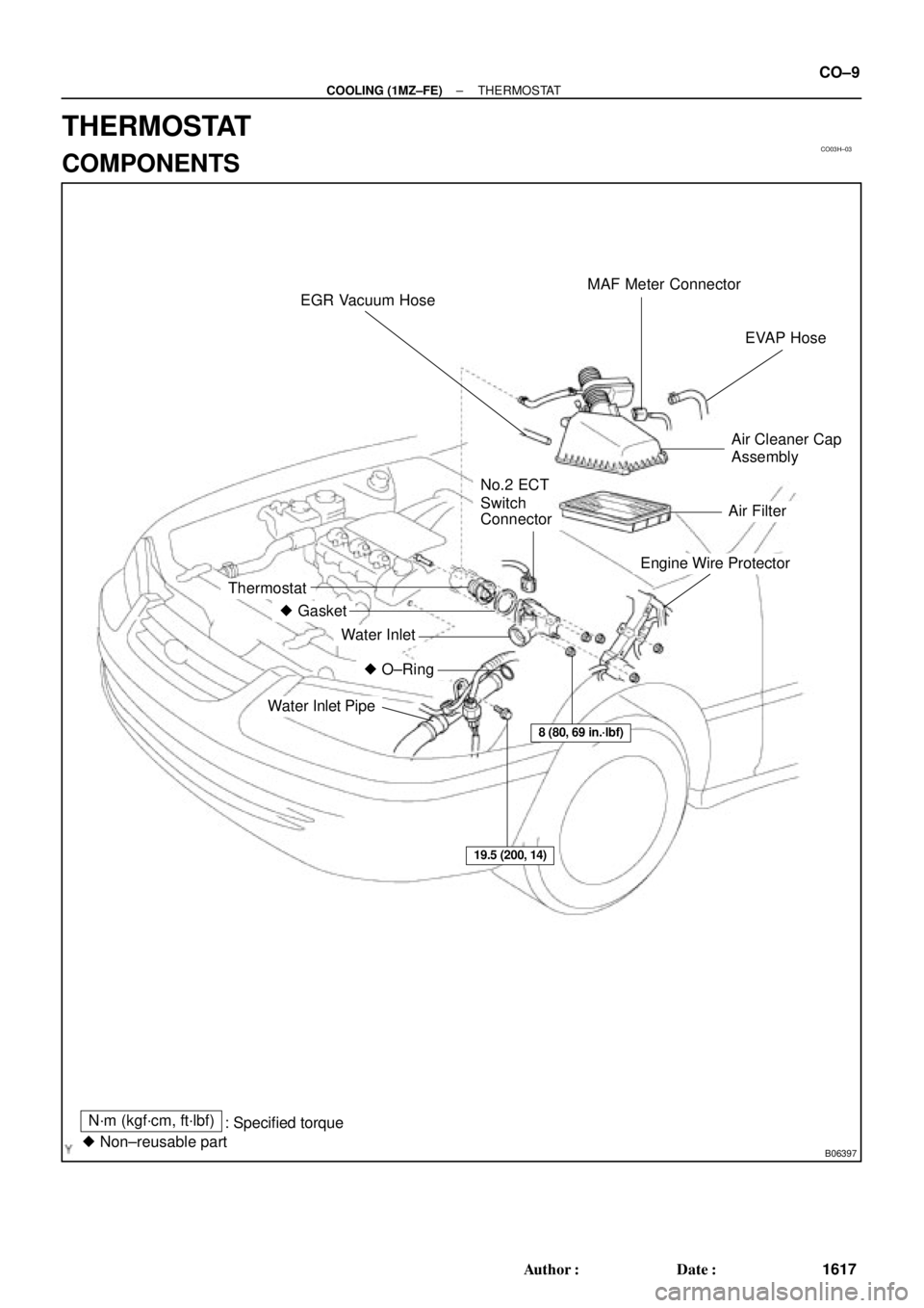 TOYOTA CAMRY 1999  Service Repair Manual CO03H±03
B06397
MAF Meter Connector
EVAP Hose
Air Cleaner Cap
Assembly
Engine Wire Protector
Thermostat
 Gasket
Water Inlet
Water Inlet Pipe
 O±Ring
No.2 ECT
Switch
Connector
8 (80, 69 in.´lbf)
1