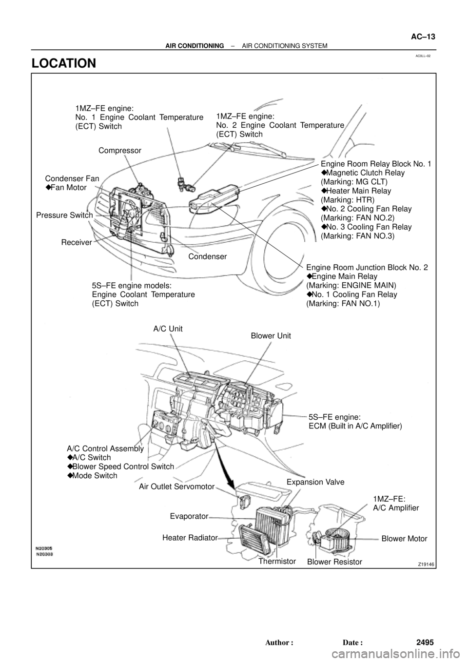 TOYOTA CAMRY 1999  Service Repair Manual AC0LL±02
Z19146
1MZ±FE engine:
No. 1 Engine Coolant Temperature
(ECT) Switch
Compressor
Engine Room Junction Block No. 2
 Engine Main Relay
(Marking: ENGINE MAIN)
 No. 1 Cooling Fan Relay
(Marking