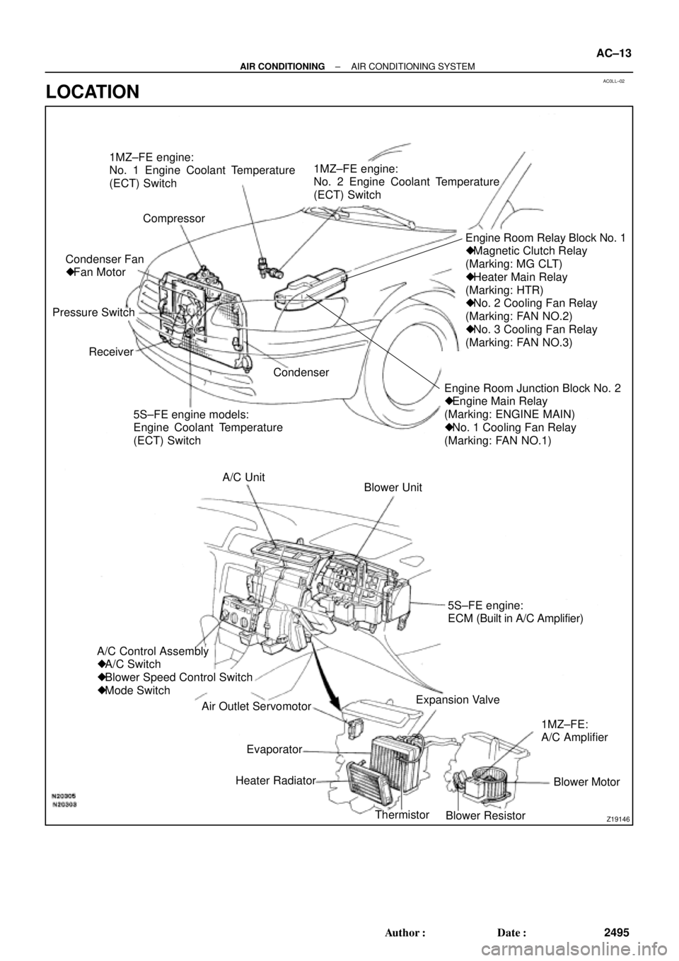 TOYOTA CAMRY 1999  Service User Guide AC0LL±02
Z19146
1MZ±FE engine:
No. 1 Engine Coolant Temperature
(ECT) Switch
Compressor
Engine Room Junction Block No. 2
 Engine Main Relay
(Marking: ENGINE MAIN)
 No. 1 Cooling Fan Relay
(Marking