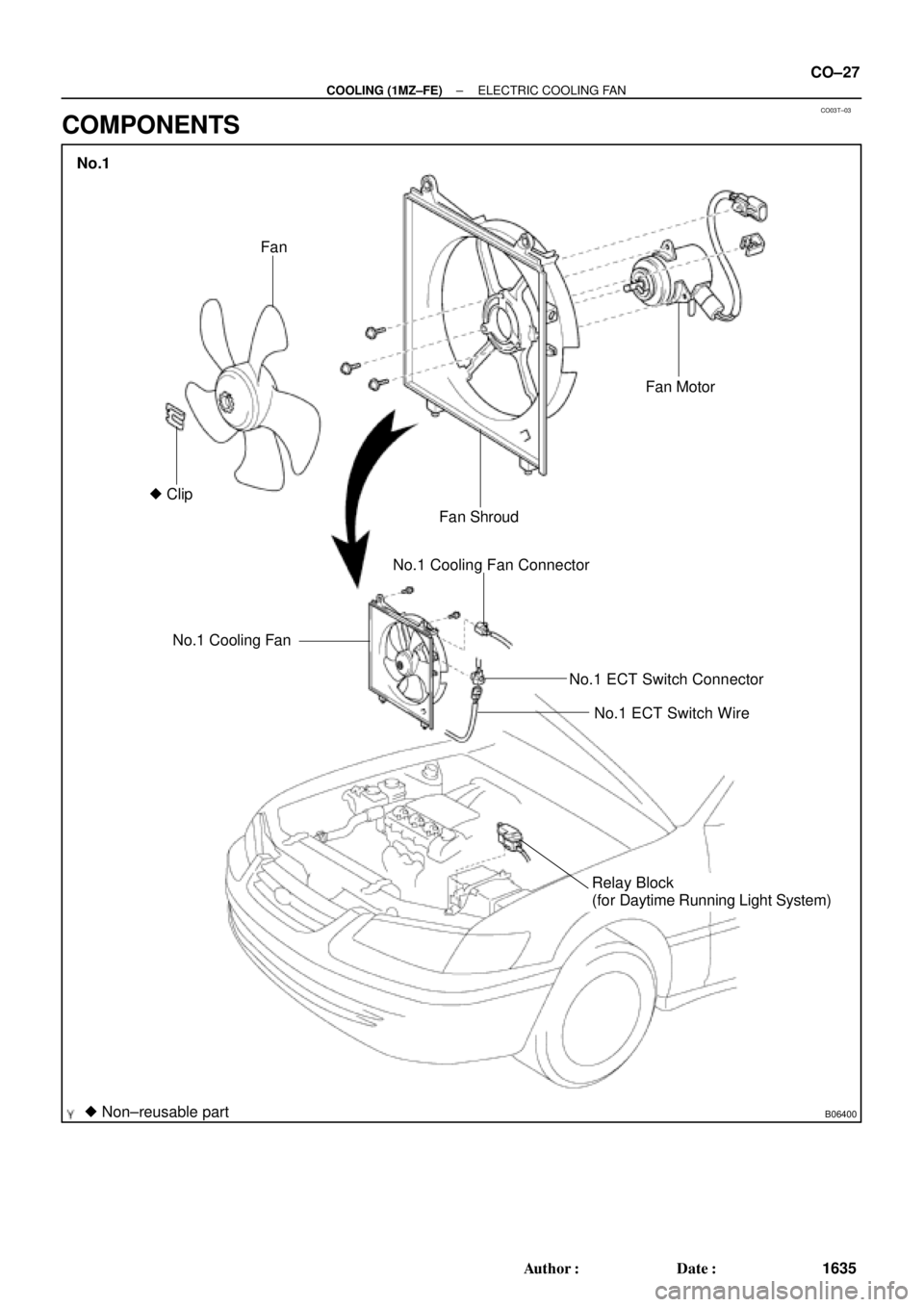 TOYOTA CAMRY 1999  Service Repair Manual CO03T±03
B06400
No.1 Cooling FanNo.1 Cooling Fan Connector
No.1 ECT Switch Connector
No.1 ECT Switch Wire
Relay Block
(for Daytime Running Light System)
 Non±reusable part ClipFan
Fan ShroudFan Mo