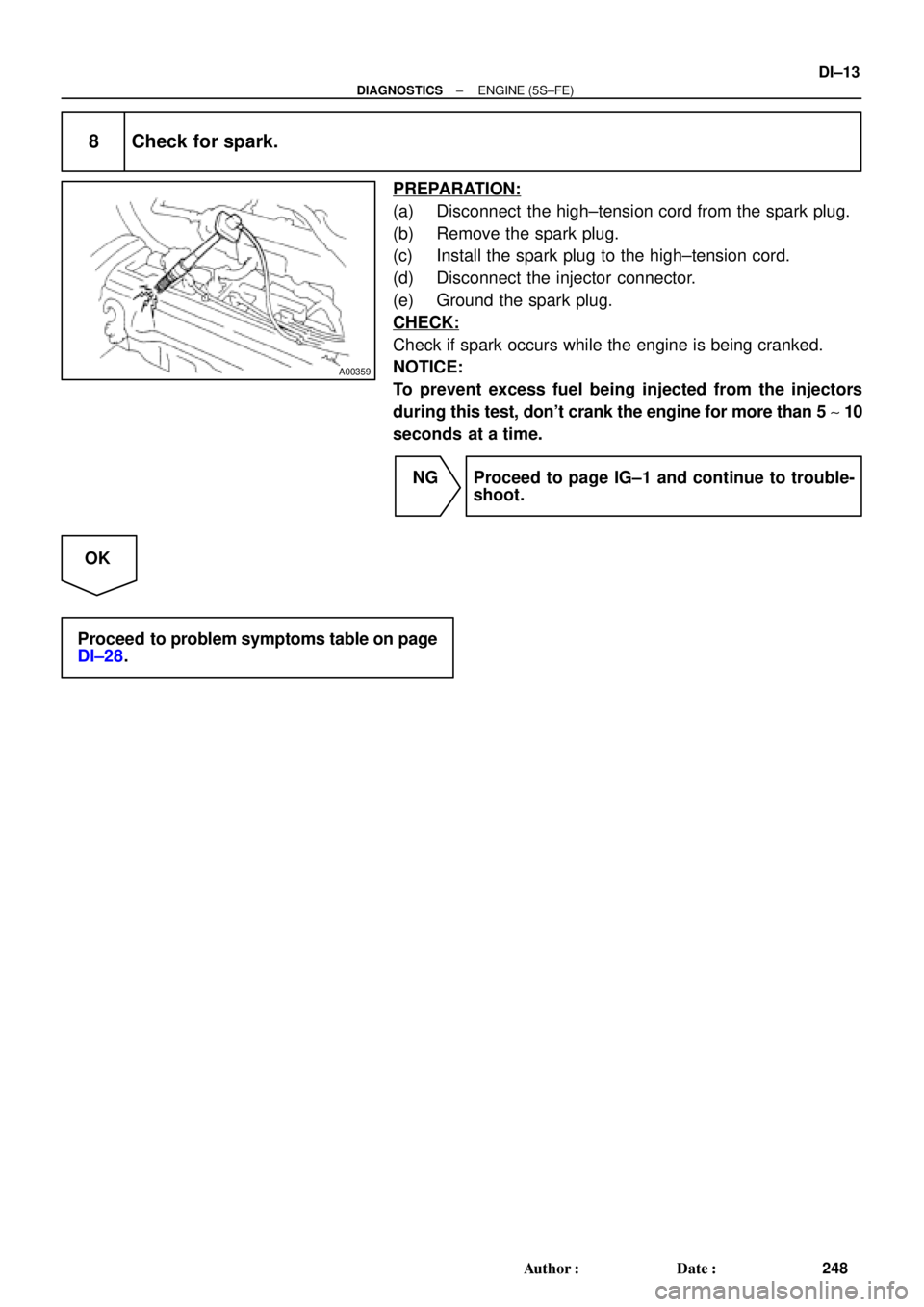 TOYOTA CAMRY 1999  Service Repair Manual A00359
± DIAGNOSTICSENGINE (5S±FE)
DI±13
248 Author: Date:
8 Check for spark.
PREPARATION:
(a) Disconnect  the high±tension cord from the spark plug.
(b) Remove the spark plug.
(c) Install the s