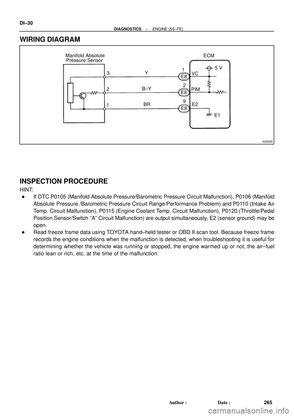 TOYOTA CAMRY 1999  Service Repair Manual A00309
ECM Manifold Absolute
Pressure Sensor
1PIMVC
E2 Y
B±Y
BRE8
E8
E8 3
25 V
E1 1
2
9 DI±30
± DIAGNOSTICSENGINE (5S±FE)
265 Author: Date:
WIRING DIAGRAM
INSPECTION PROCEDURE
HINT:
If DTC P010