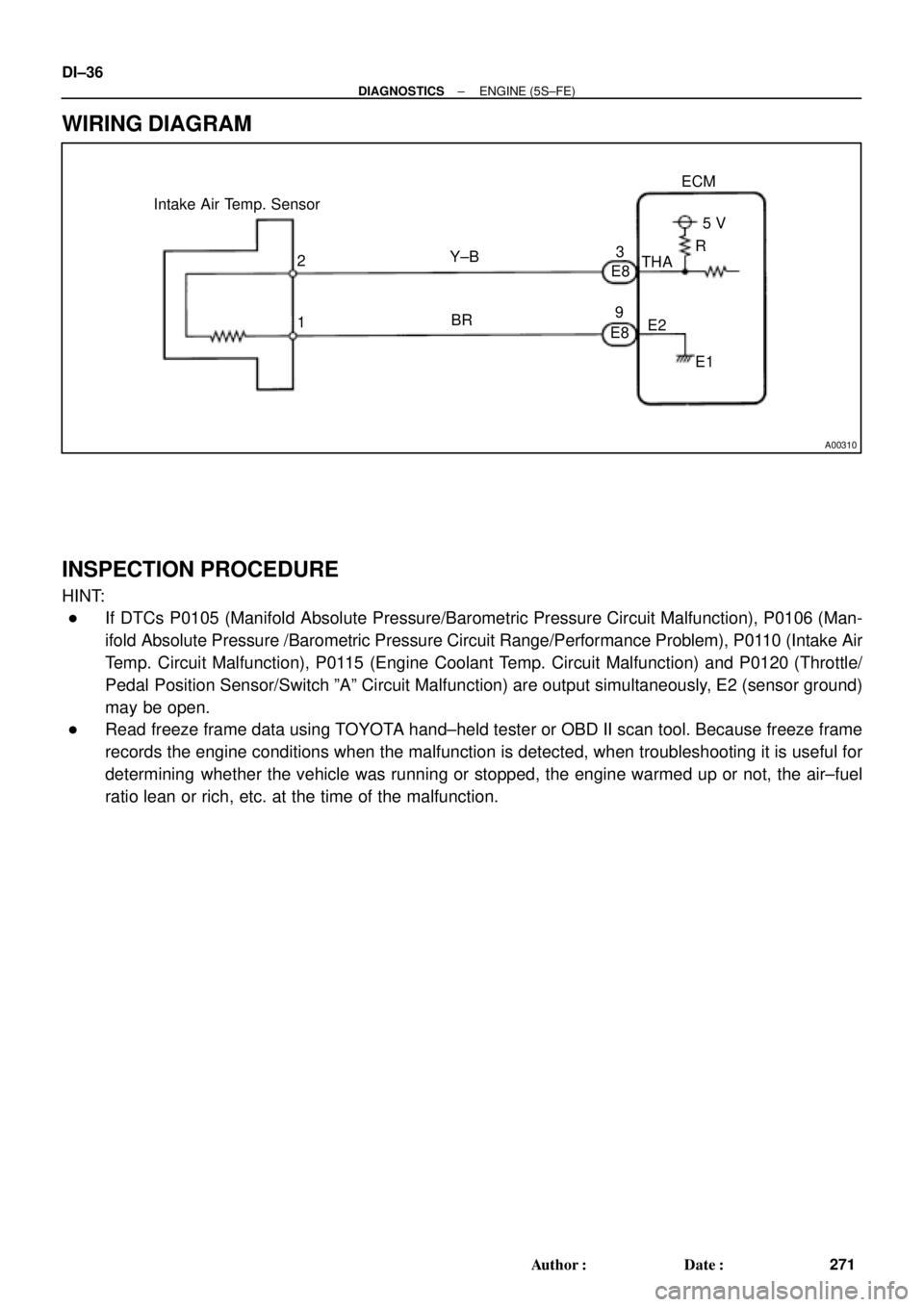 TOYOTA CAMRY 1999  Service Repair Manual A00310
Intake Air Temp. Sensor
E8
E83
9ECM
5 V
THA
E2
E1 R
Y±B
BR 2
1 DI±36
± DIAGNOSTICSENGINE (5S±FE)
271 Author: Date:
WIRING DIAGRAM
INSPECTION PROCEDURE
HINT:
If DTCs P0105 (Manifold Absol