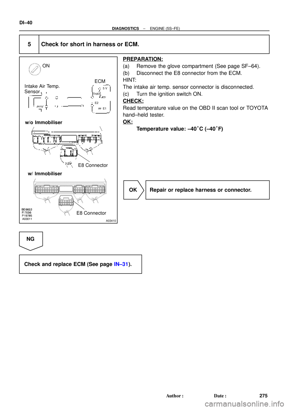 TOYOTA CAMRY 1999  Service Repair Manual A03011A03410
Intake Air Temp.
SensorECM
THA
E25 V
E1
ON
E8 Connector
w/o Immobiliser
w/ Immobiliser
E8 Connector
DI±40
± DIAGNOSTICSENGINE (5S±FE)
275 Author: Date:
5 Check for short in harness o