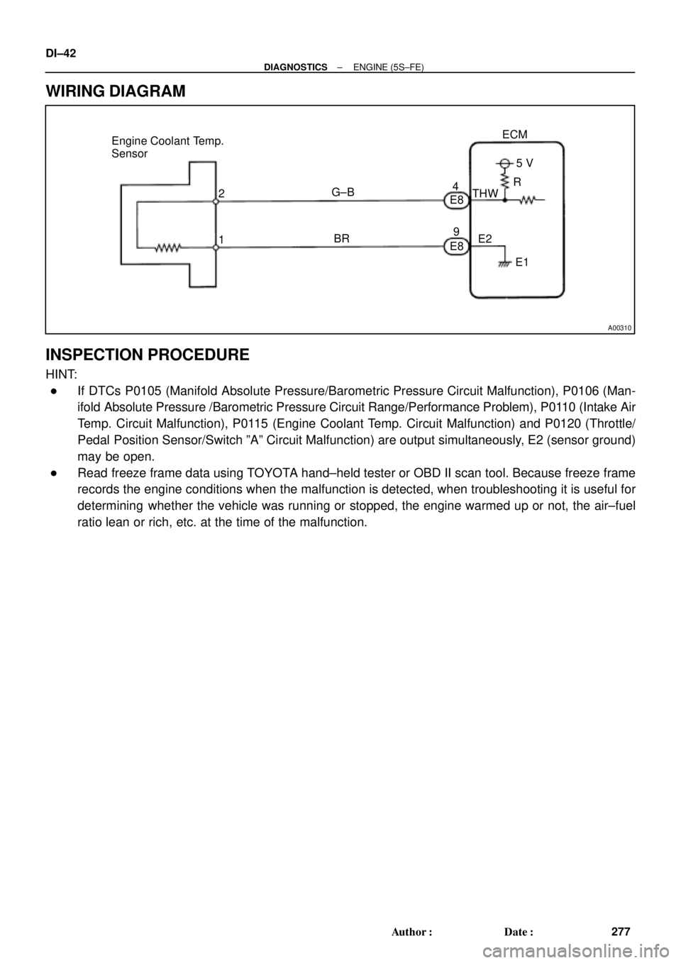 TOYOTA CAMRY 1999  Service Repair Manual A00310
Engine Coolant Temp.
Sensor
2
1ECM
G±B
BR4
E8
E895 V
THW
E2
E1 R DI±42
± DIAGNOSTICSENGINE (5S±FE)
277 Author: Date:
WIRING DIAGRAM
INSPECTION PROCEDURE
HINT:
If DTCs P0105 (Manifold Abs