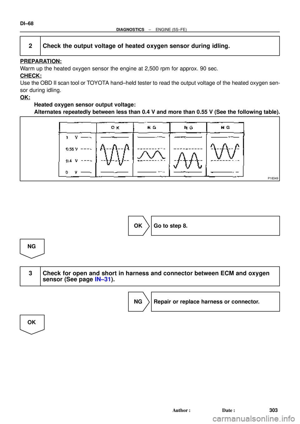 TOYOTA CAMRY 1999  Service Repair Manual P18349
DI±68
± DIAGNOSTICSENGINE (5S±FE)
303 Author: Date:
2 Check the output voltage of heated oxygen sensor during idling.
PREPARATION:
Warm up the heated oxygen sensor the engine at 2,500 rpm 