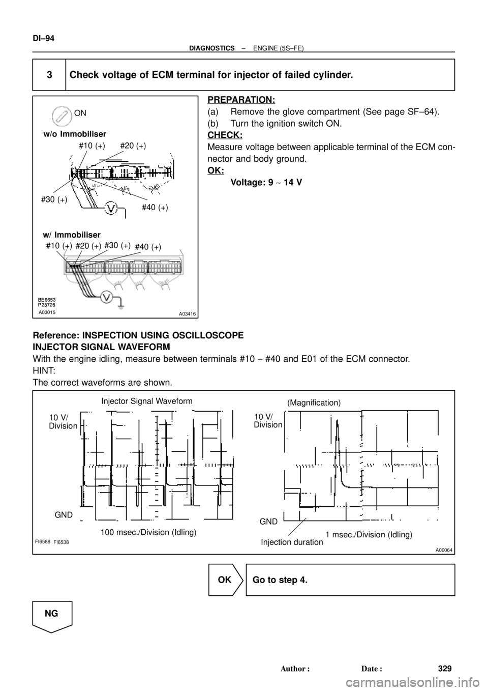 TOYOTA CAMRY 1999  Service Repair Manual A03015A03416
#10 (+) #20 (+) ON
#30 (+)
#40 (+) w/o Immobiliser
w/ Immobiliser
#10 (+)
#20 (+)#30 (+)
#40 (+)
FI6588
FI6538
A00064
Injector Signal Waveform
10 V/
Division
GND
100 msec./Division (Idlin