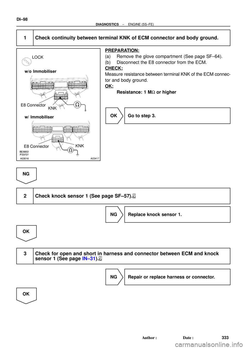 TOYOTA CAMRY 1999  Service Repair Manual A03016A03417
LOCK
KNK E8 Connector
w/o Immobiliser
w/ Immobiliser
KNK
E8 Connector
DI±98
± DIAGNOSTICSENGINE (5S±FE)
333 Author: Date:
1 Check continuity between terminal KNK of ECM connector and