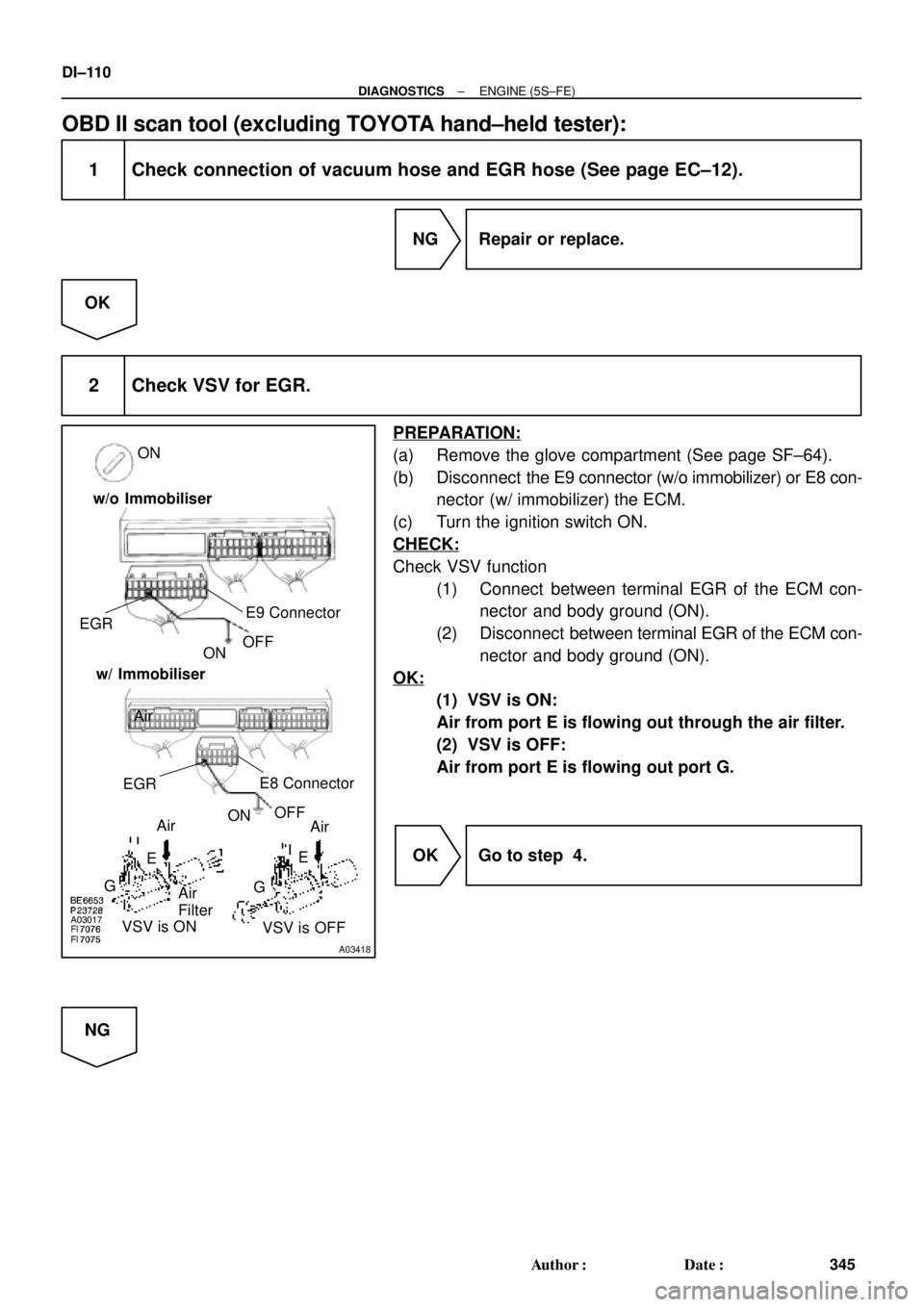 TOYOTA CAMRY 1999  Service Repair Manual A03017
A03418
ON
E9 Connector
EGR
OFF
Air
FilterON
Air
Air
E
G E
VSV is ON
VSV is OFF Air
G w/o Immobiliser
w/ Immobiliser
OFF
ON EGR
E8 Connector
DI±110
± DIAGNOSTICSENGINE (5S±FE)
345 Author: Da