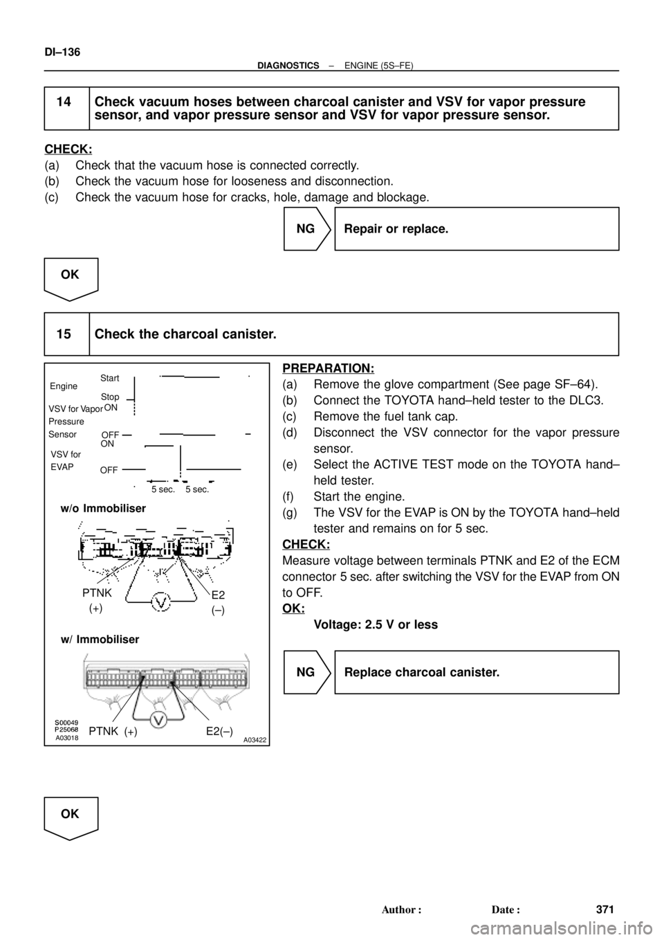 TOYOTA CAMRY 1999  Service Repair Manual A03018A03422
ON EngineStart
Stop
VSV for Vapor
Pressure
Sensor
OFFOFF
ON
VSV for
EVAP
5 sec. 5 sec.
PTNK
  (+)E2
(±) w/o Immobiliser
w/ Immobiliser
PTNK  (+) E2(±)
DI±136
± DIAGNOSTICSENGINE (5S±
