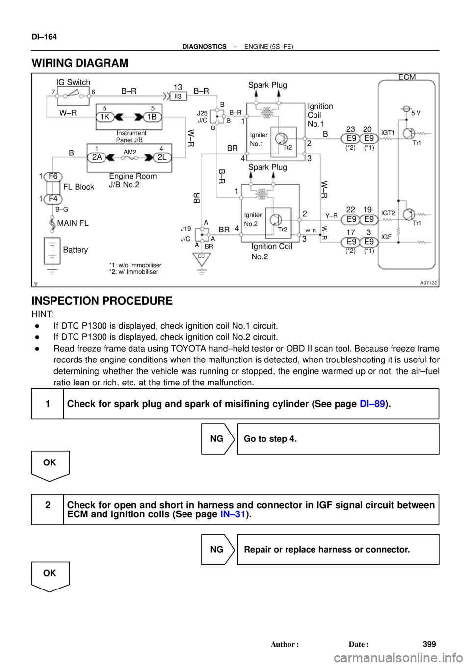 TOYOTA CAMRY 1999  Service Repair Manual A07122
IG Switch
B±R
BatteryEngine Room
J/B No.2
76B±R13
1II3B±R
B
BR
Spark Plug
Spark Plug
2
3 2
3 4
Tr2 Igniter
No.1
Ignition
Coil
No.1
FL Block
Y±R
BR
B
20
19
IGT2
Tr1
E9
E9
E9
W±R
IGT1
IGF5 V