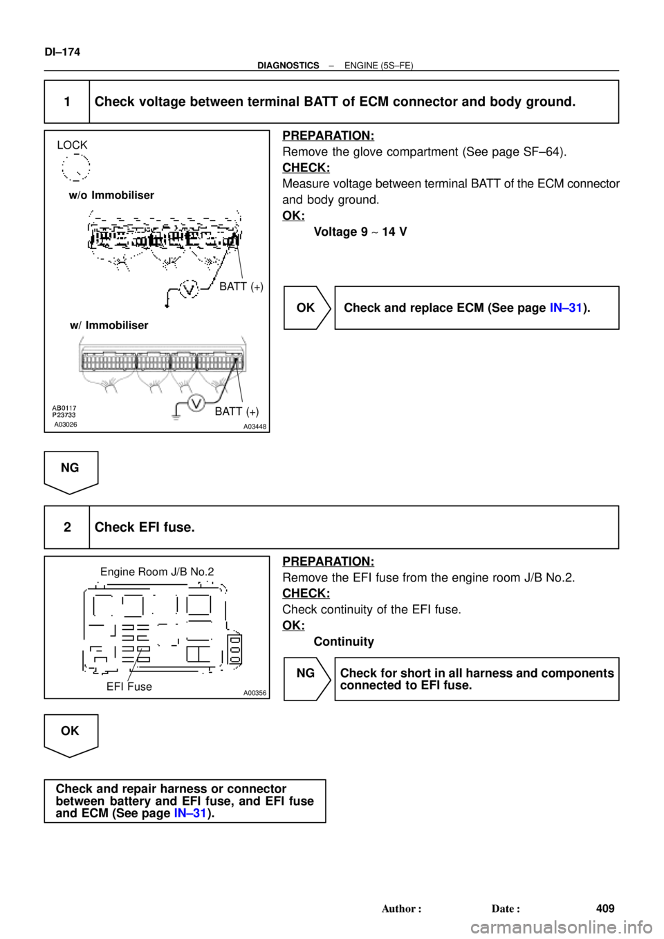 TOYOTA CAMRY 1999  Service Repair Manual A03026A03448
LOCK
BATT (+) w/o Immobiliser
w/ Immobiliser
BATT (+)
A00356
Engine Room J/B No.2
EFI Fuse
DI±174
± DIAGNOSTICSENGINE (5S±FE)
409 Author: Date:
1 Check voltage between terminal BATT 
