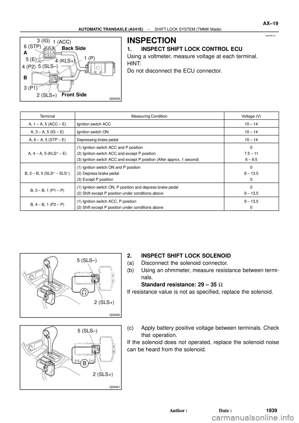 TOYOTA CAMRY 1999  Service Repair Manual AX03W±01
Q09459
1 (ACC)
1 (P)
4 (KLS+) 3 (IG)
6 (STP)
5 (E)
BBack Side
Front Side A
4 (P2)
5 (SLS±)
3 (P1)
2 (SLS+)
Q09460
5 (SLS±)
2 (SLS+)
Q09461
5 (SLS±)
2 (SLS+)
± AUTOMATIC TRANSAXLE (A541E)