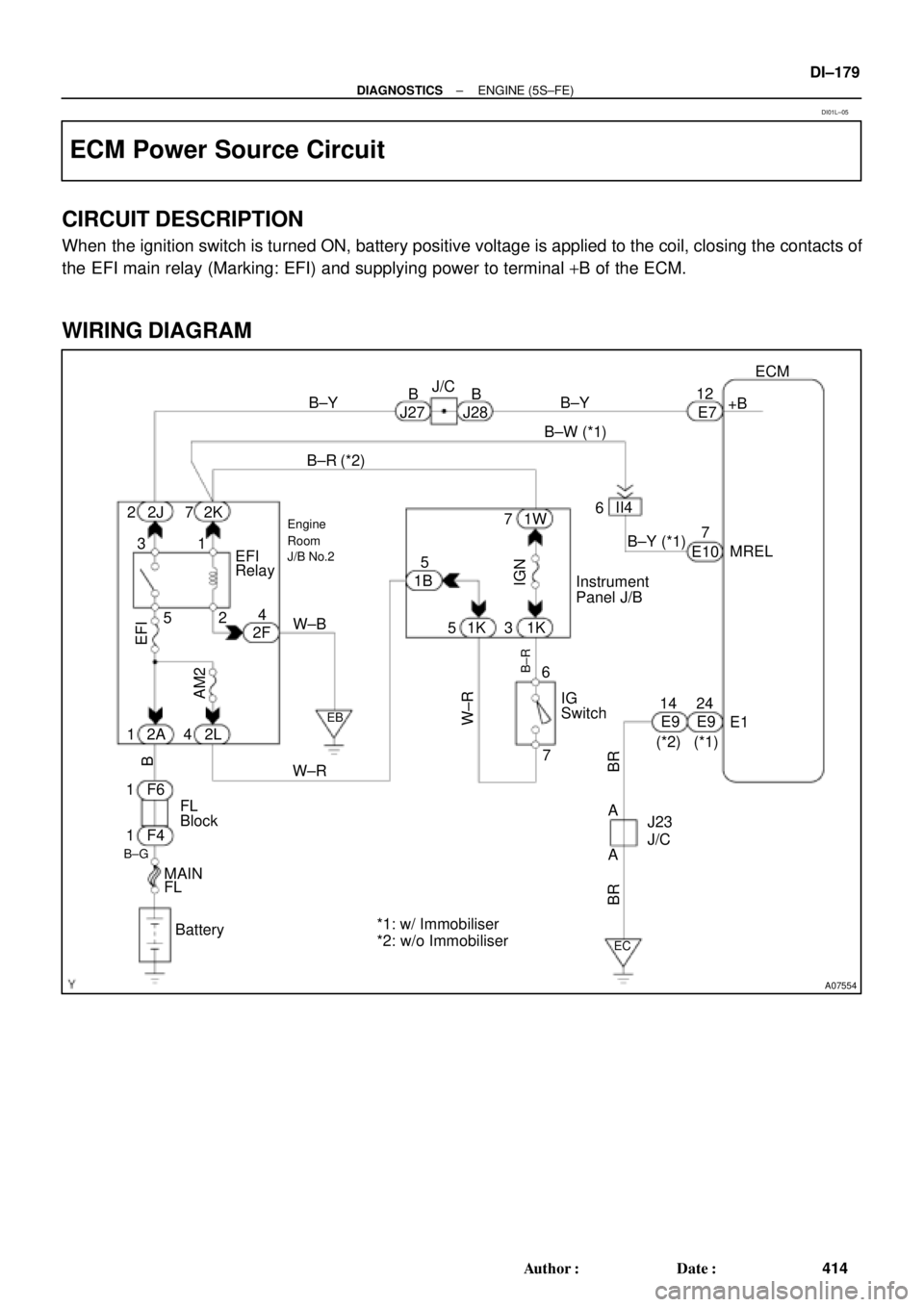 TOYOTA CAMRY 1999  Service Repair Manual A07554
ECM
+B 12
E7 B±Y J/C
B
J28 J27B
B±Y
Instrument
Panel J/B 22J 2K7
W±R EFI
Relay 1 3
52
2F4
W±B
2A 1
AM2
42L
B
FL
Block
MAIN
FL
B±GEngine
J/B No.2
5
1B
531K71W
IGN
1K
Room
W±R
IG
Switch
7 6