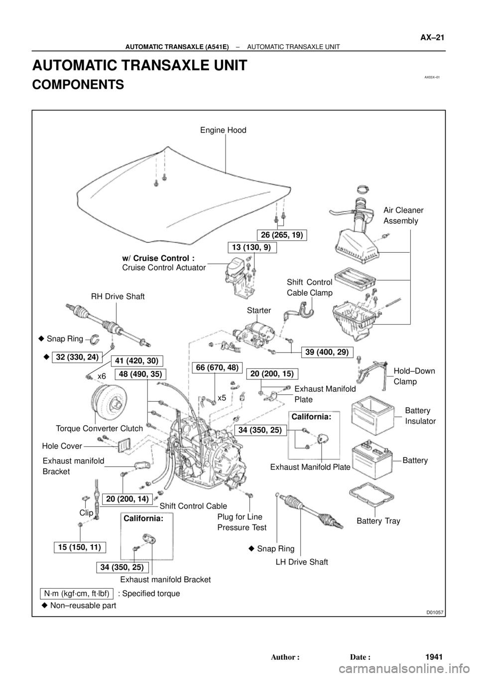 TOYOTA CAMRY 1999  Service Repair Manual AX03X±01
D01057
Engine Hood
Cruise Control Actuator
RH Drive ShaftAir Cleaner
Assembly
Shift Control Cable
LH Drive Shaft Plug for Line
Pressure TestBattery TrayBatteryBattery
Insulator  Snap Ring
E