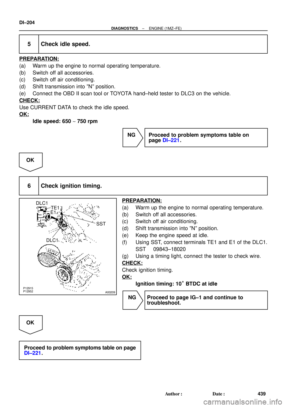 TOYOTA CAMRY 1999  Service Repair Manual A00209
DLC1
TE1
E1
SST
DLC1
P12915
P12952
DI±204
± DIAGNOSTICSENGINE (1MZ±FE)
439 Author: Date:
5 Check idle speed.
PREPARATION:
(a) Warm up the engine to normal operating temperature.
(b) Switch