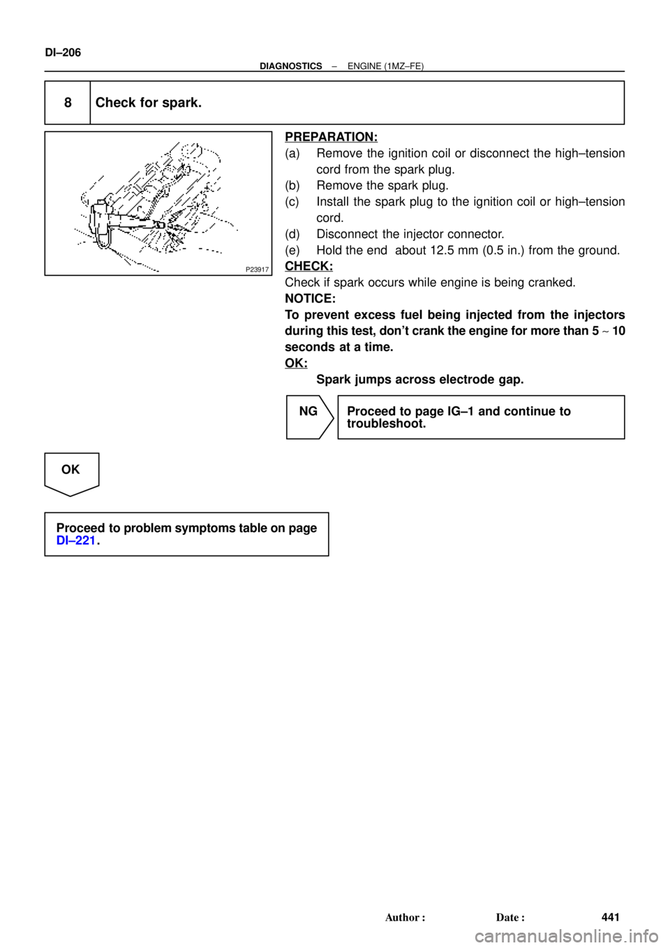 TOYOTA CAMRY 1999  Service Repair Manual P23917
DI±206
± DIAGNOSTICSENGINE (1MZ±FE)
441 Author: Date:
8 Check for spark.
PREPARATION:
(a) Remove the ignition coil or disconnect the high±tension
cord from the spark plug.
(b) Remove the 