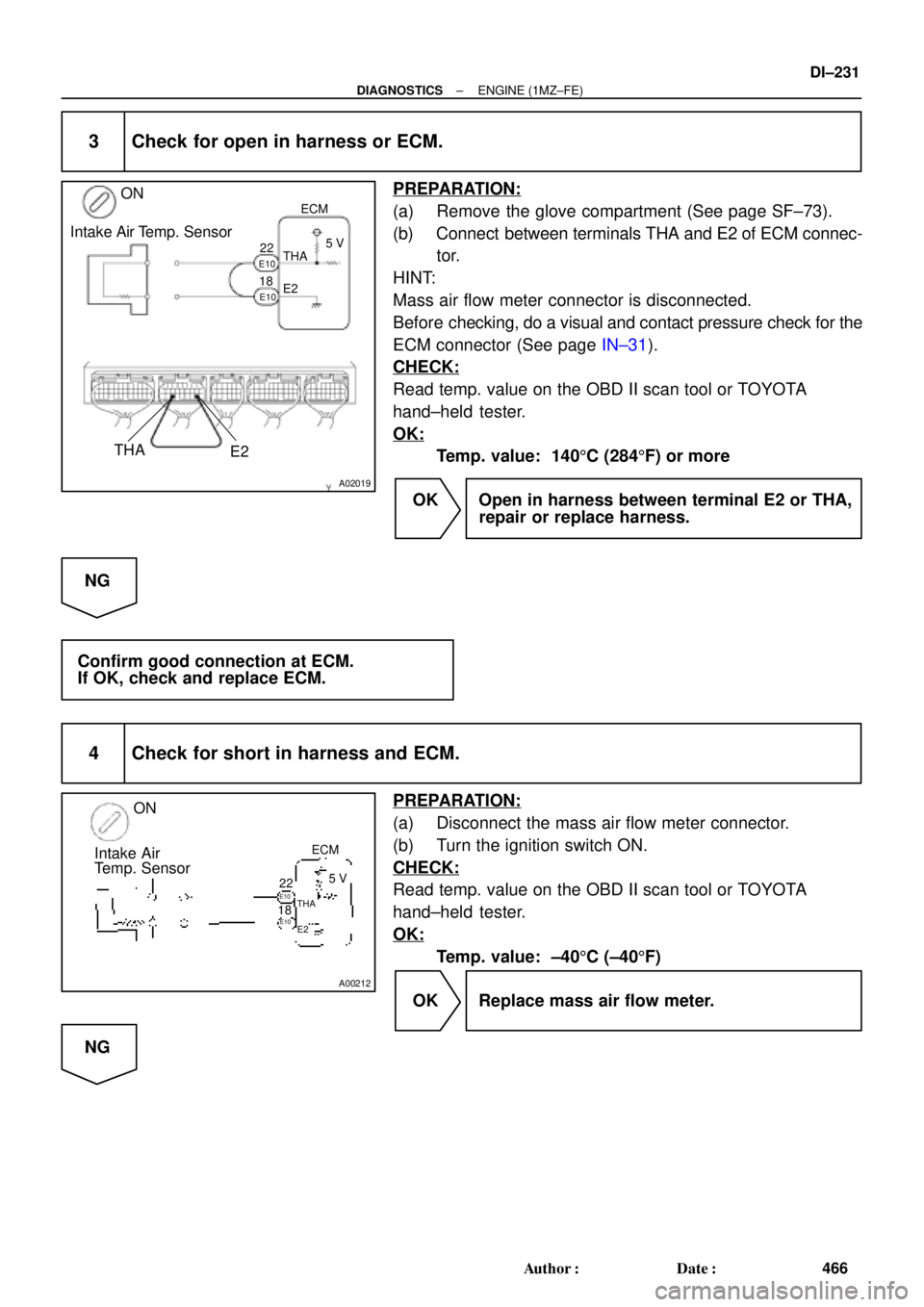 TOYOTA CAMRY 1999  Service Repair Manual A02019
Intake Air Temp. Sensor ON22
18E10
E10THA5 V
E2
E2 THA
ECM
A00212
ON
Intake Air
Temp. Sensor
ECM
5 V
E2
22
THA
E10 E1018
± DIAGNOSTICSENGINE (1MZ±FE)
DI±231
466 Author: Date:
3 Check for o