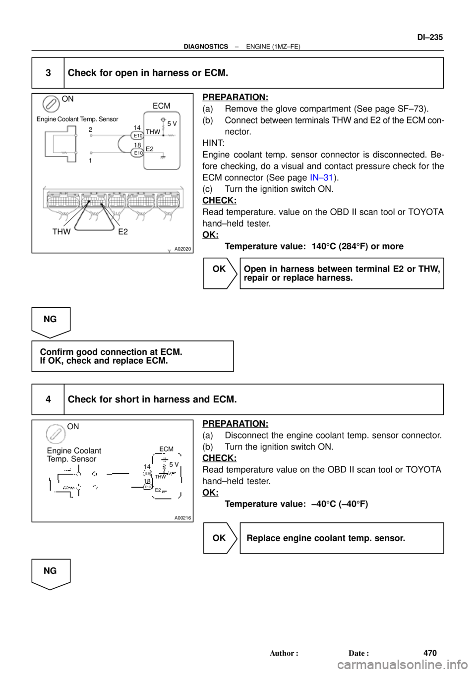 TOYOTA CAMRY 1999  Service Repair Manual A02020
ON
Engine Coolant Temp. Sensor
ECM
THW E2
E10
E1014
185 V
THW
E2
1 2
A00216
ON
Engine Coolant
Temp. Sensor
ECM
5 V
E2 THWE1018 14
E10
± DIAGNOSTICSENGINE (1MZ±FE)
DI±235
470 Author: Date:
