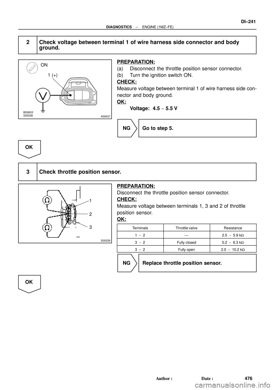 TOYOTA CAMRY 1999  Service Repair Manual A00437
1 (+) ON
BE6653
S05338
S05339
1
2
3
± DIAGNOSTICSENGINE (1MZ±FE)
DI±241
476 Author: Date:
2 Check voltage between terminal 1 of wire harness side connector and body
ground.
PREPARATION:
(a