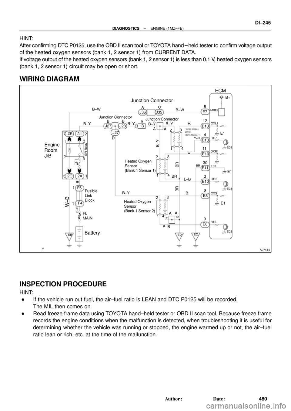 TOYOTA CAMRY 1999  Service Repair Manual A07444
BatteryJunction Connector
MREL
ECM
B
B+
E1
E03
E03
E1E1
E03 OXL1
HTL1
OXR1
HTR
OXS
HTS
E8E8 E10 E11E7
E10
E10
E108
12
4
11
30
3
8
9
Y±R
3
2
4
1
W
BR
L±B
B
BR
3 2
4
1
B±Y
B±Y
B±Y
A A B Junc