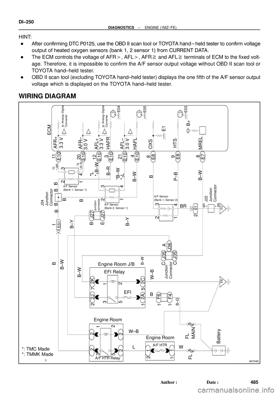 TOYOTA CAMRY 1999  Service Repair Manual A07445
B
BB B
2 142
31 23
4
BR
23
1
B±W P±BB B±WB±R
*
1L
E8 E8 E10 E10
E78 9 84 213 122011
AFR+
AFR±
AFL+
AFL± HAFR
OXS
HTS
MREL HAFLECM
3.3 V
3.3 V 3.0 V
3.0 V
E1
B+ E10 E10E10E10 1
J27
Engine 