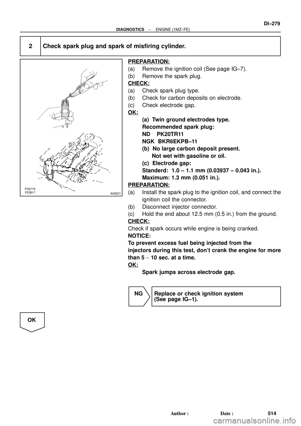TOYOTA CAMRY 1999  Service Repair Manual A00221P25779
P23917
± DIAGNOSTICSENGINE (1MZ±FE)
DI±279
514 Author: Date:
2 Check spark plug and spark of misfiring cylinder.
PREPARATION:
(a) Remove the ignition coil (See page IG±7).
(b) Remov