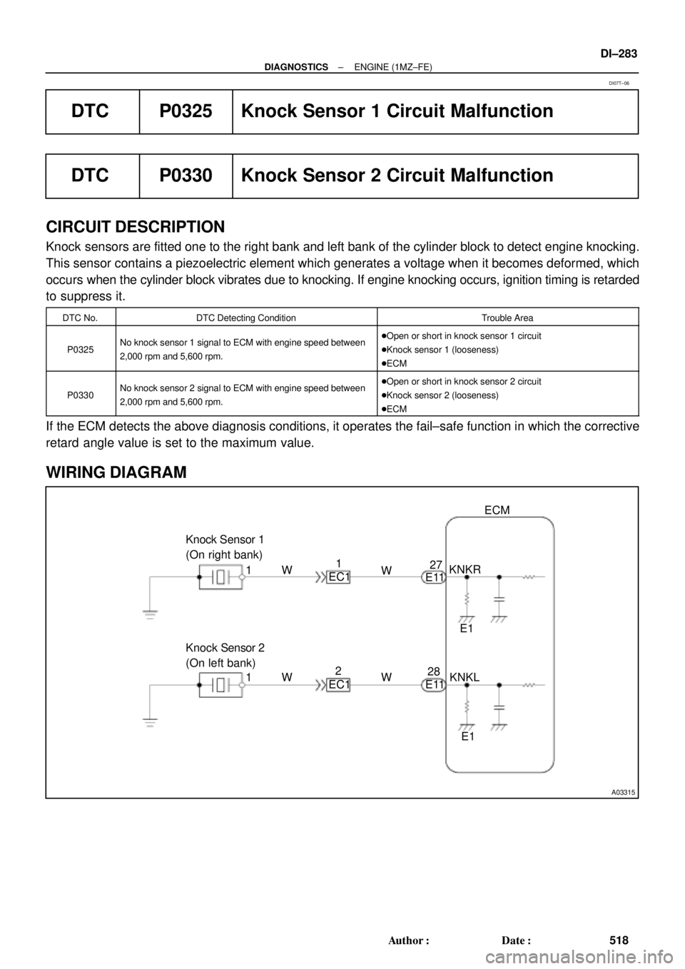 TOYOTA CAMRY 1999  Service Repair Manual A03315
Knock Sensor 1
(On right bank)
Knock Sensor 2
(On left bank)EC1 1W
W1
2W
WECM
KNKR
KNKLE1
E1 EC1 1E11
E112827
± DIAGNOSTICSENGINE (1MZ±FE)
DI±283
518 Author: Date:
DTC P0325 Knock Sensor 1