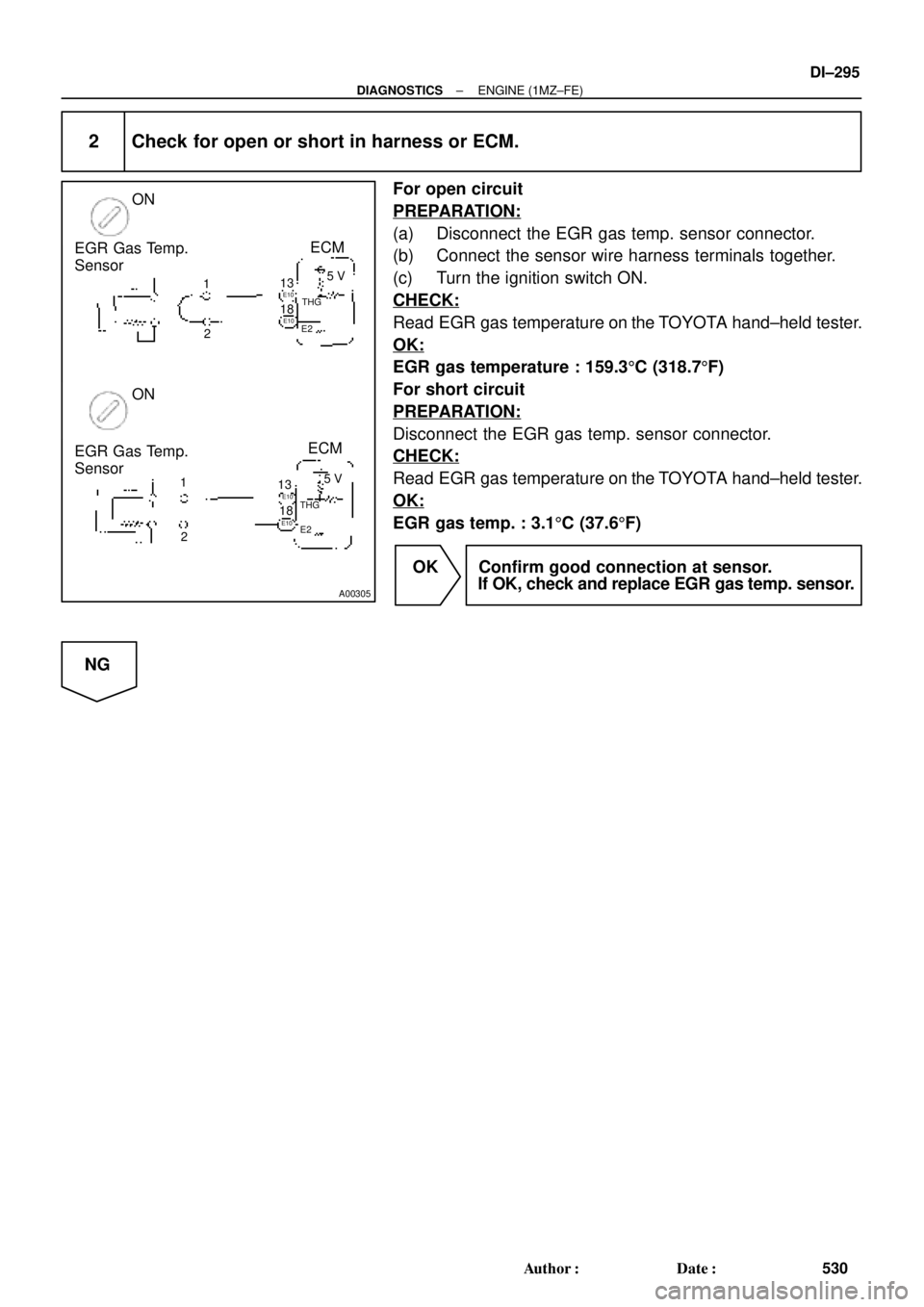 TOYOTA CAMRY 1999  Service Repair Manual A00305
ON
ON EGR Gas Temp.
Sensor
EGR Gas Temp.
SensorECM
ECM
5 V
5 V
E2
E2
1
2
1
2
THG
THG18 13
E10
E10
E10E10
13
18
± DIAGNOSTICSENGINE (1MZ±FE)
DI±295
530 Author: Date:
2 Check for open or sho