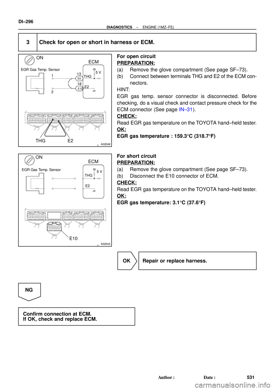 TOYOTA CAMRY 1999  Service Repair Manual A02048
ECM
THG E2ON
1
2E0
E107THG
E2 13
18 EGR Gas Temp. Sensor
5 V
A02043
ECM ON
EGR Gas Temp. Sensor
E10
5 V
THG
E2
DI±296
± DIAGNOSTICSENGINE (1MZ±FE)
531 Author: Date:
3 Check for open or sho