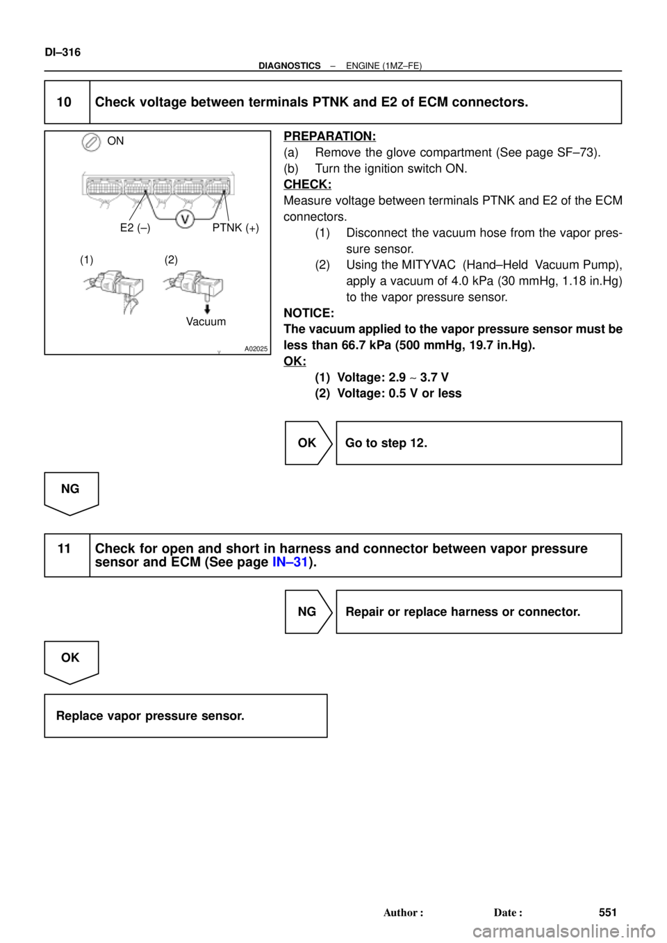 TOYOTA CAMRY 1999  Service Repair Manual A02025
ON
E2 (±) PTNK (+)
Vacuum (1) (2)
DI±316
± DIAGNOSTICSENGINE (1MZ±FE)
551 Author: Date:
10 Check voltage between terminals PTNK and E2 of ECM connectors.
PREPARATION:
(a) Remove the glove