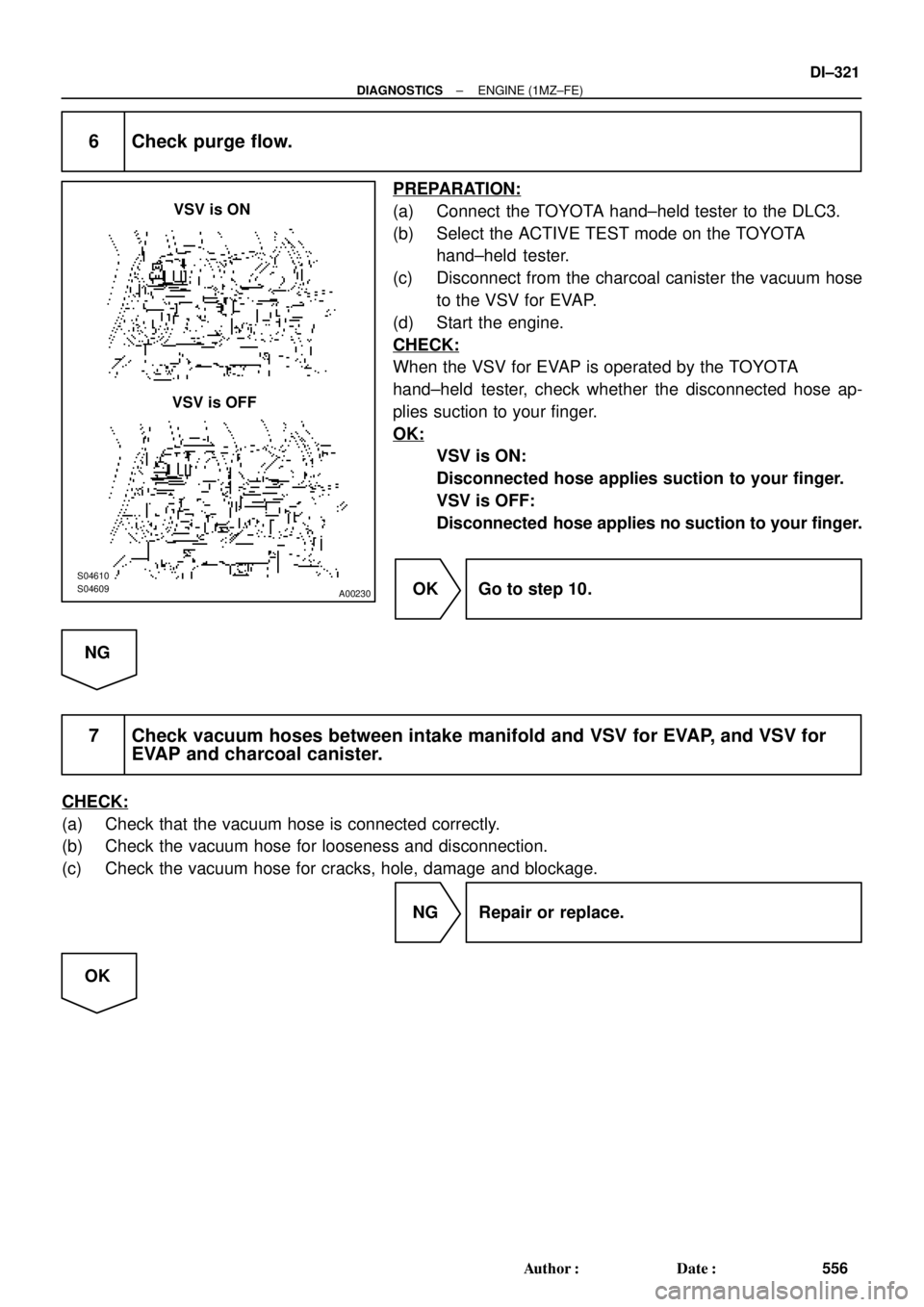 TOYOTA CAMRY 1999  Service Repair Manual A00230
VSV is ON
VSV is OFF
S04610
S04609
± DIAGNOSTICSENGINE (1MZ±FE)
DI±321
556 Author: Date:
6 Check purge flow.
PREPARATION:
(a) Connect  the TOYOTA hand±held tester to the DLC3.
(b) Select 
