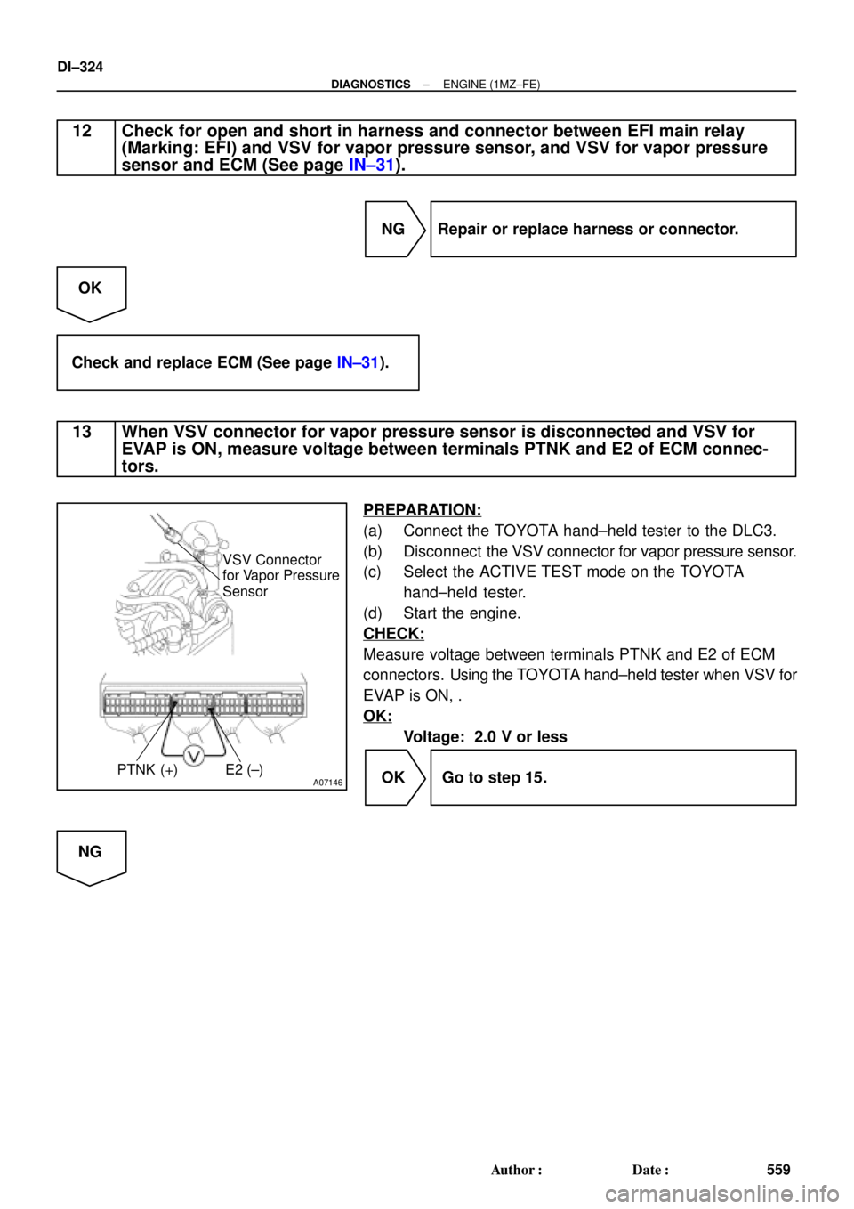 TOYOTA CAMRY 1999  Service Repair Manual A07146PTNK (+) E2 (±)
VSV Connector
for Vapor Pressure
Sensor
DI±324
± DIAGNOSTICSENGINE (1MZ±FE)
559 Author: Date:
12 Check for open and short in harness and connector between EFI main relay
(M